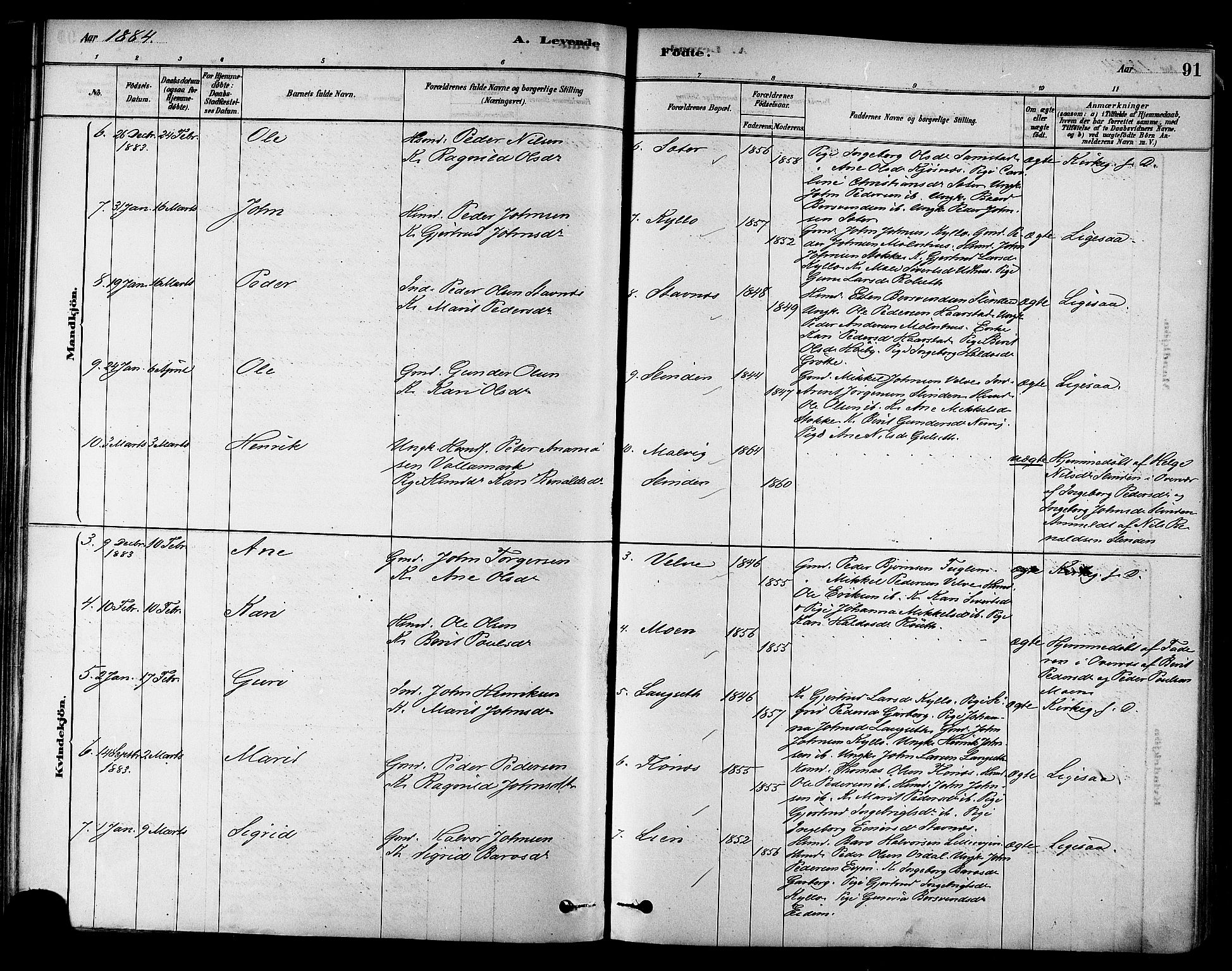 Ministerialprotokoller, klokkerbøker og fødselsregistre - Sør-Trøndelag, SAT/A-1456/695/L1148: Parish register (official) no. 695A08, 1878-1891, p. 91
