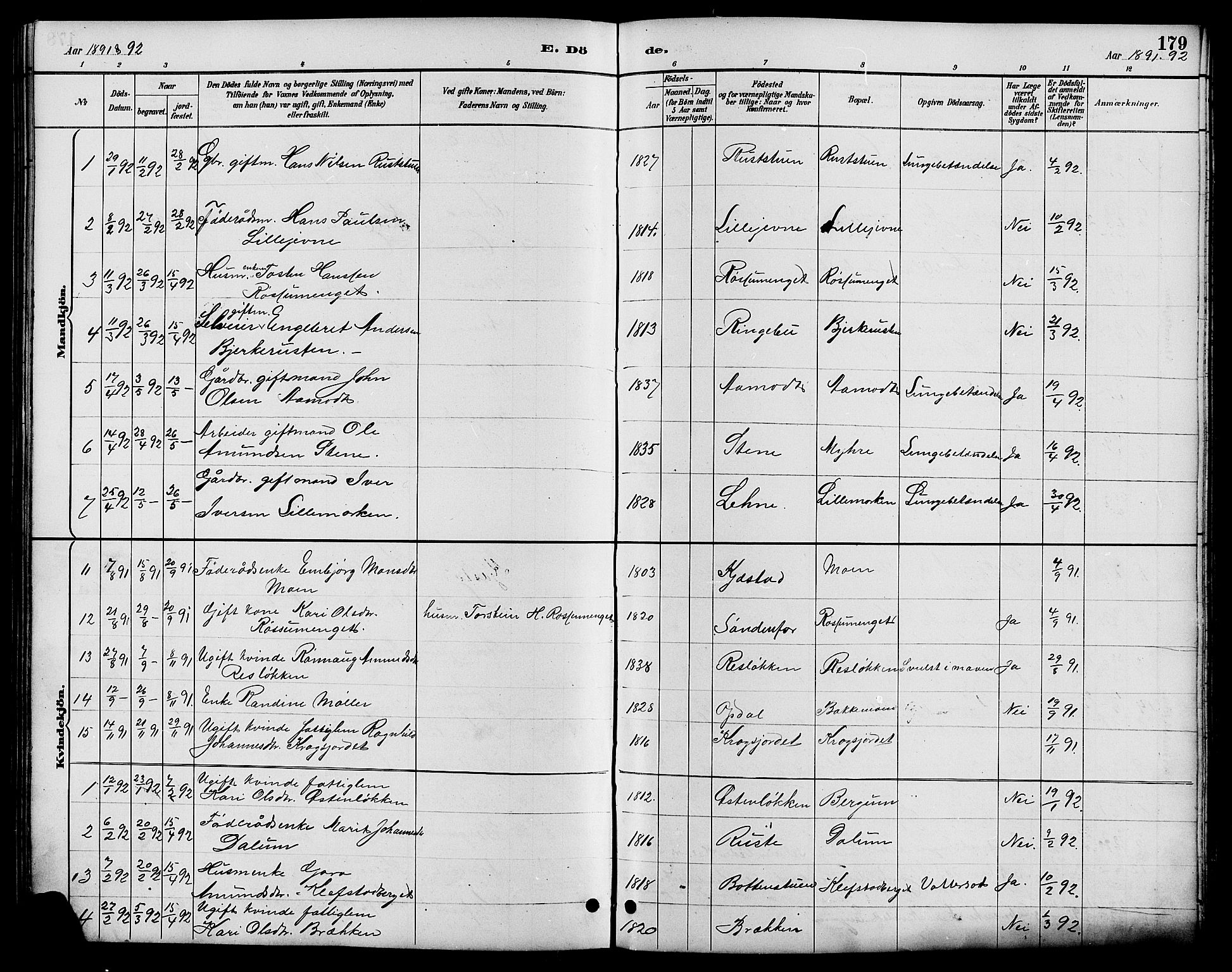 Nord-Fron prestekontor, AV/SAH-PREST-080/H/Ha/Hab/L0006: Parish register (copy) no. 6, 1887-1914, p. 179