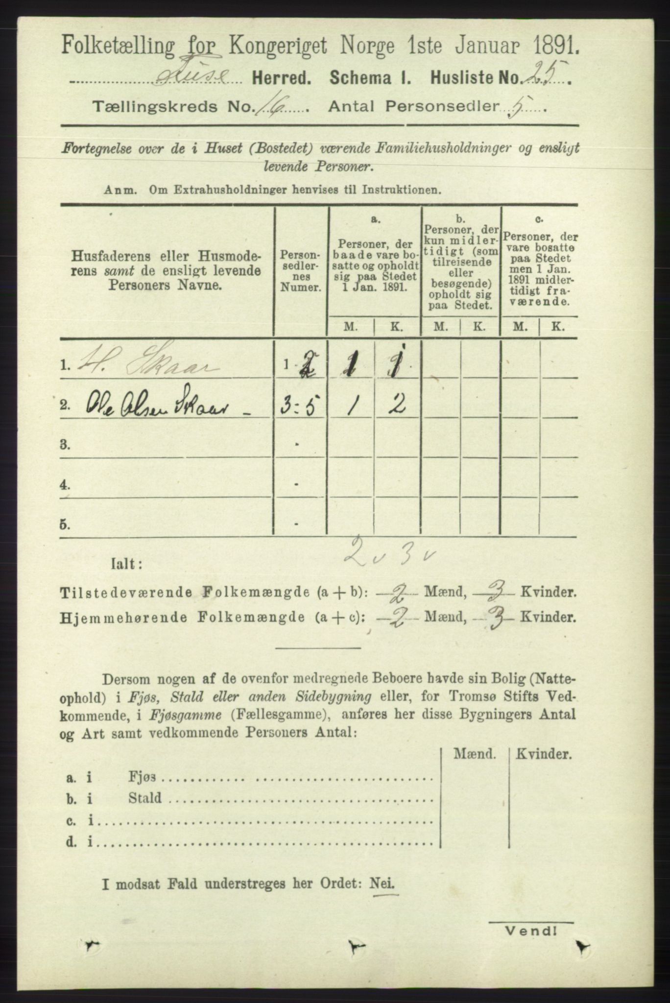 RA, 1891 census for 1241 Fusa, 1891, p. 3592