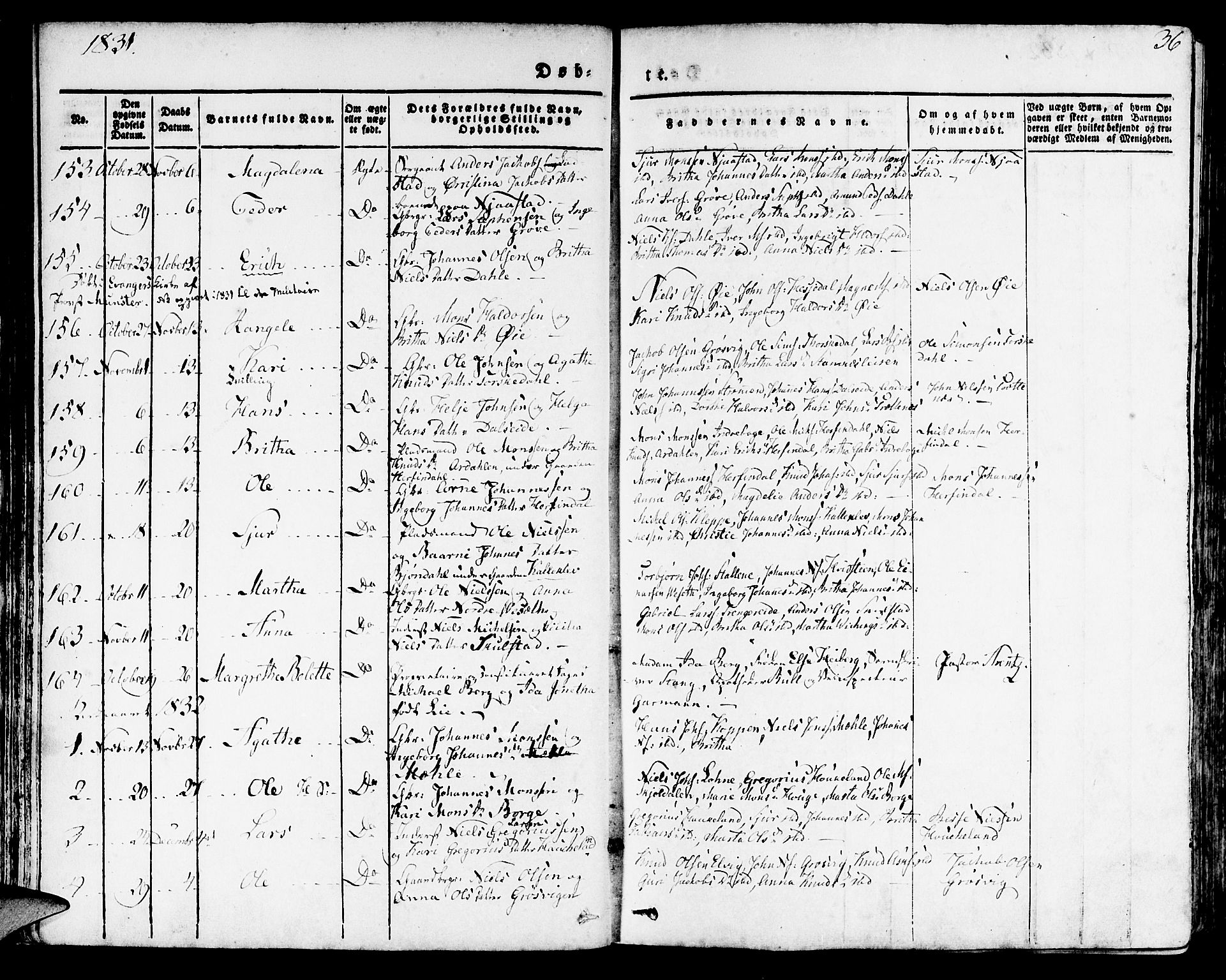 Haus sokneprestembete, SAB/A-75601/H/Haa: Parish register (official) no. A 14, 1827-1838, p. 36