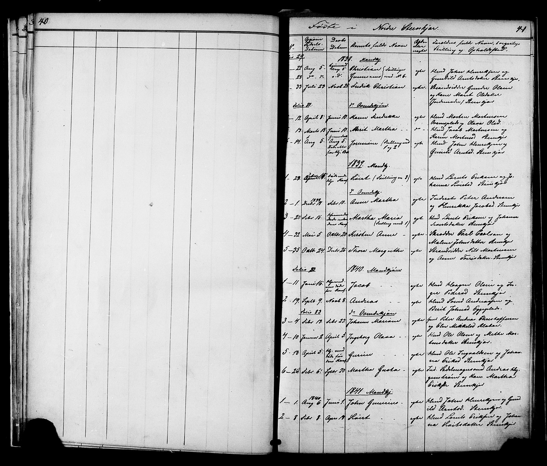 Ministerialprotokoller, klokkerbøker og fødselsregistre - Nord-Trøndelag, SAT/A-1458/739/L0367: Parish register (official) no. 739A01 /2, 1838-1868, p. 40-41