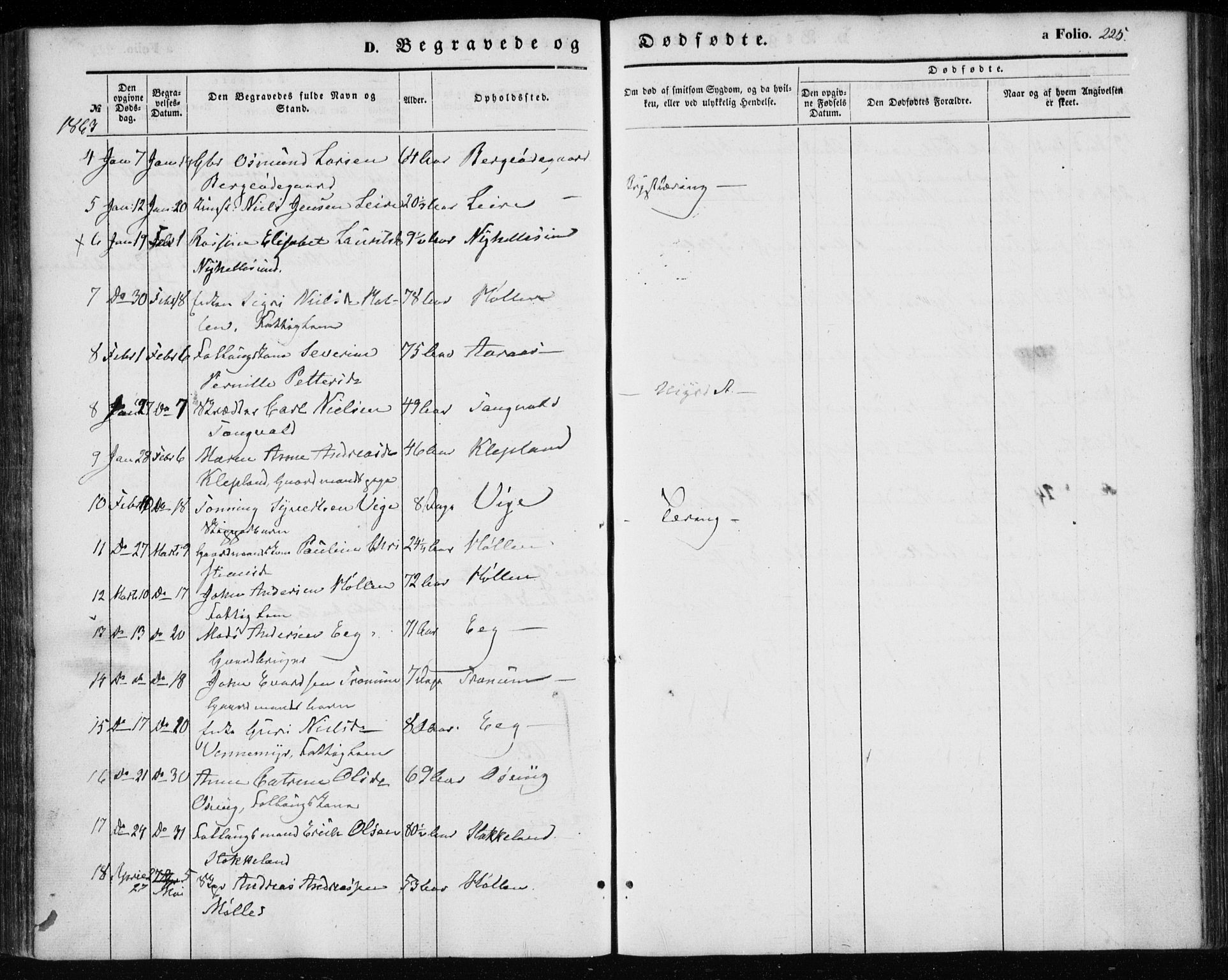 Søgne sokneprestkontor, SAK/1111-0037/F/Fa/Fab/L0010: Parish register (official) no. A 10, 1853-1869, p. 225