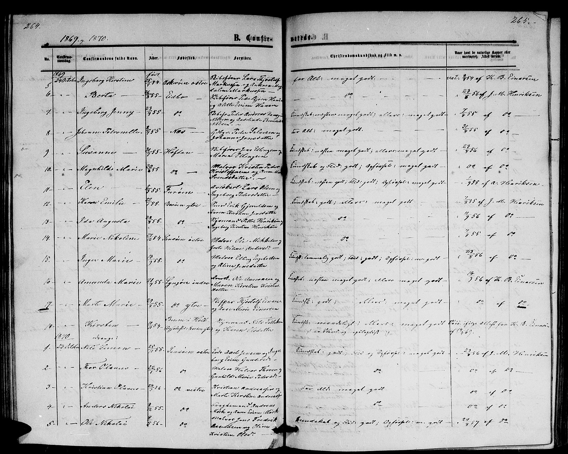 Dypvåg sokneprestkontor, SAK/1111-0007/F/Fb/Fba/L0011: Parish register (copy) no. B 11, 1857-1872, p. 264-265