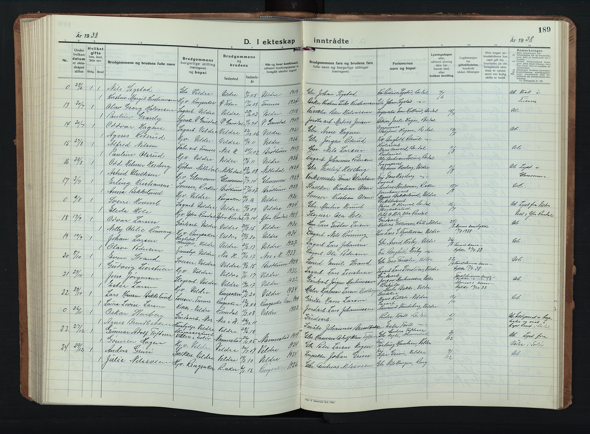 Veldre prestekontor, AV/SAH-PREST-018/L/La/L0002: Parish register (copy) no. 2, 1935-1949, p. 189