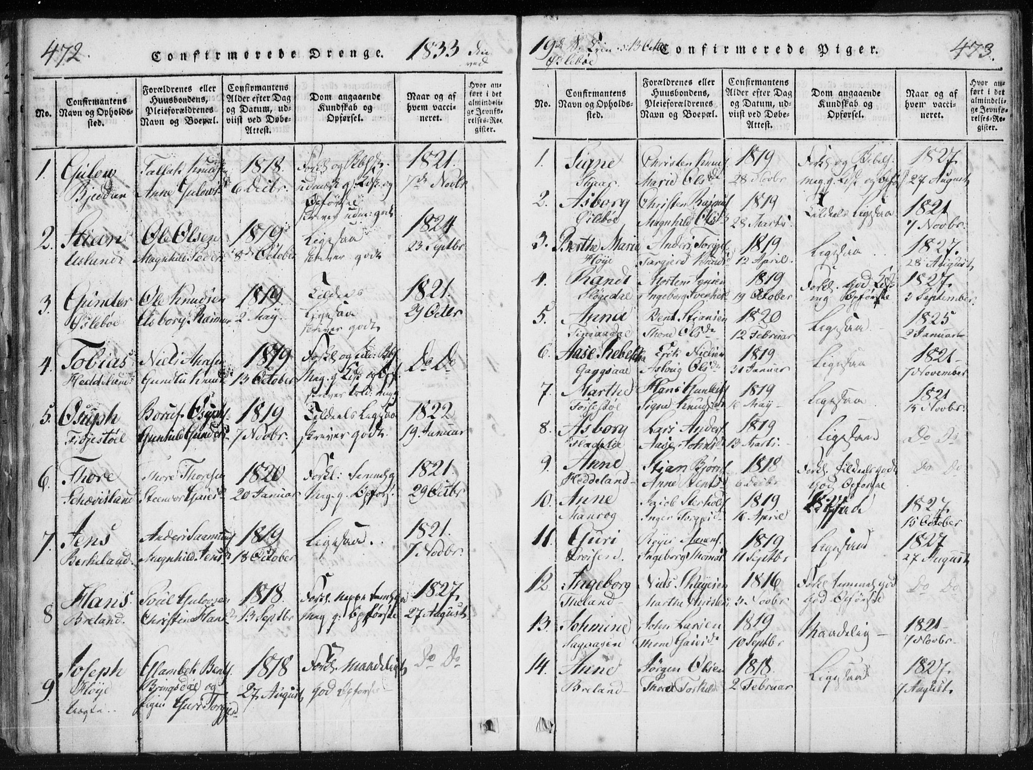 Holum sokneprestkontor, SAK/1111-0022/F/Fa/Fac/L0002: Parish register (official) no. A 2, 1821-1859, p. 472-473