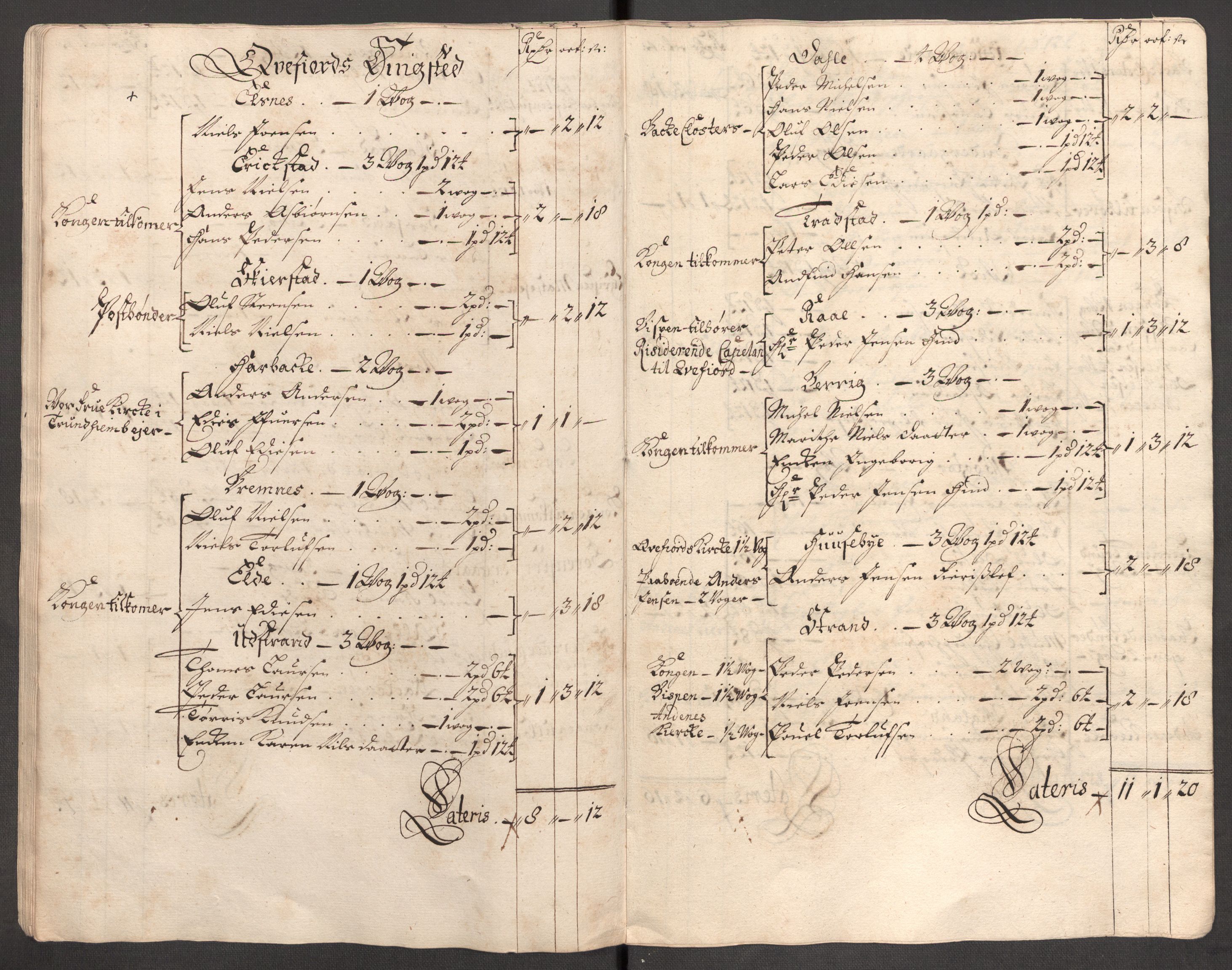 Rentekammeret inntil 1814, Reviderte regnskaper, Fogderegnskap, AV/RA-EA-4092/R68/L4755: Fogderegnskap Senja og Troms, 1700-1704, p. 294