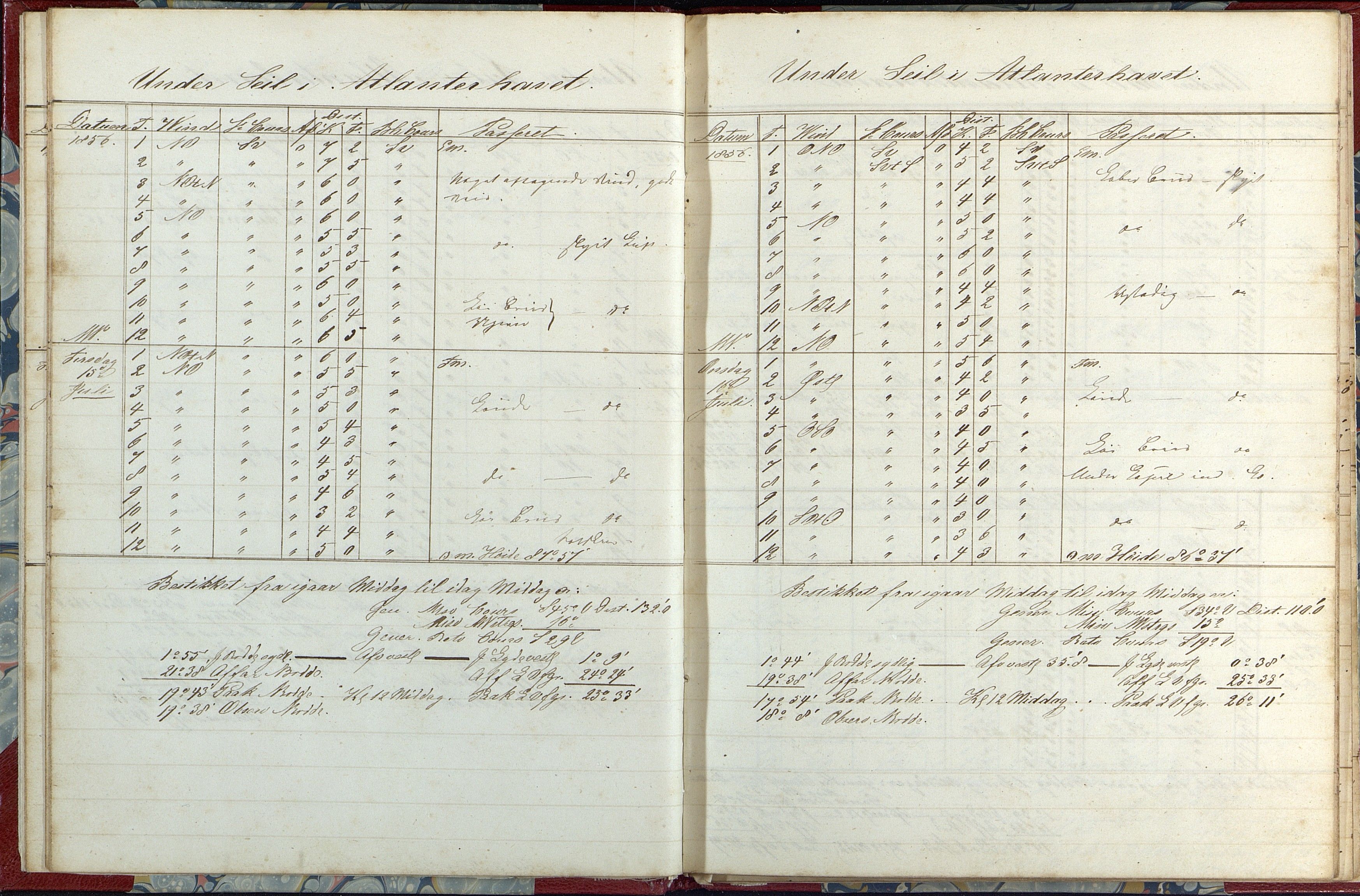 Fartøysarkivet, AAKS/PA-1934/F/L0233/0002: Flere fartøy (se mappenivå) / Niord (båttype ikke oppgitt), 1856-1857