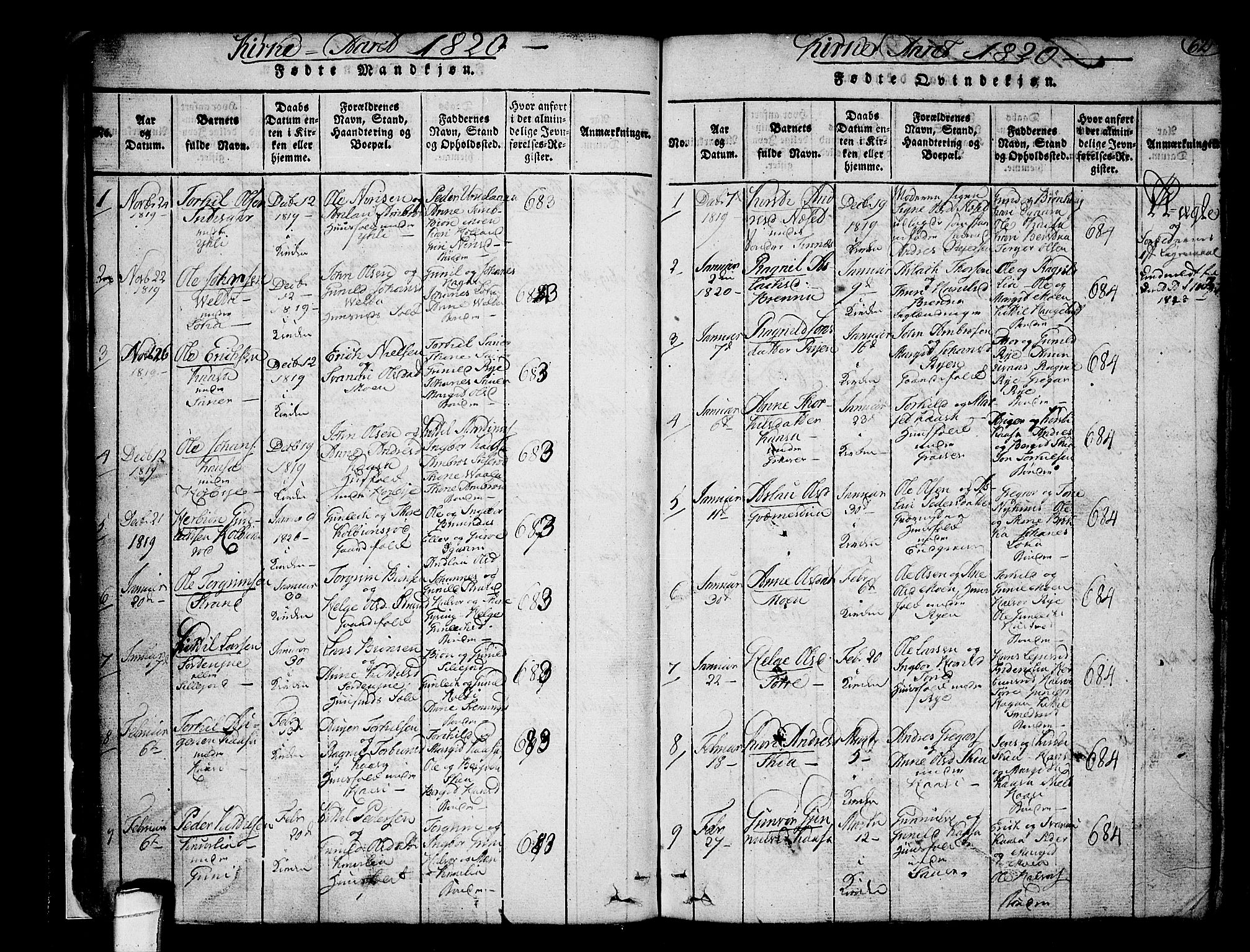 Heddal kirkebøker, SAKO/A-268/F/Fa/L0005: Parish register (official) no. I 5, 1814-1837, p. 61-62