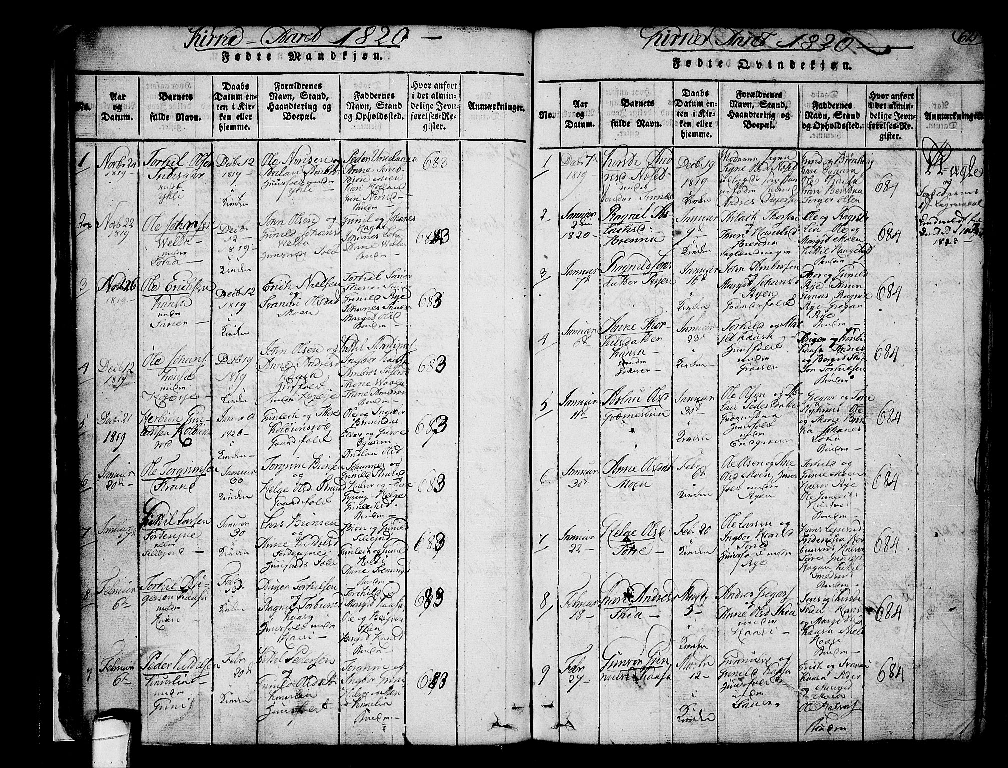 Heddal kirkebøker, AV/SAKO-A-268/F/Fa/L0005: Parish register (official) no. I 5, 1814-1837, p. 61-62