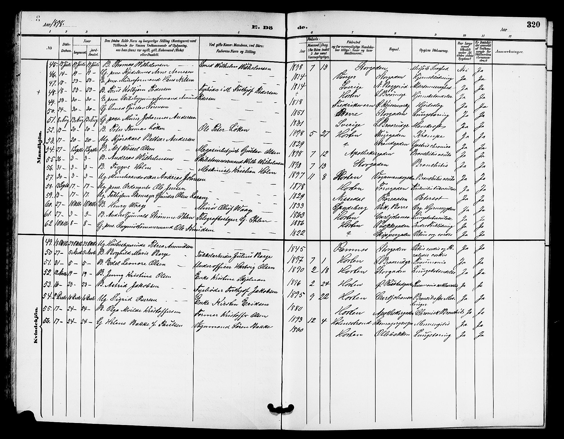 Horten kirkebøker, AV/SAKO-A-348/G/Ga/L0006: Parish register (copy) no. 6, 1896-1904, p. 320