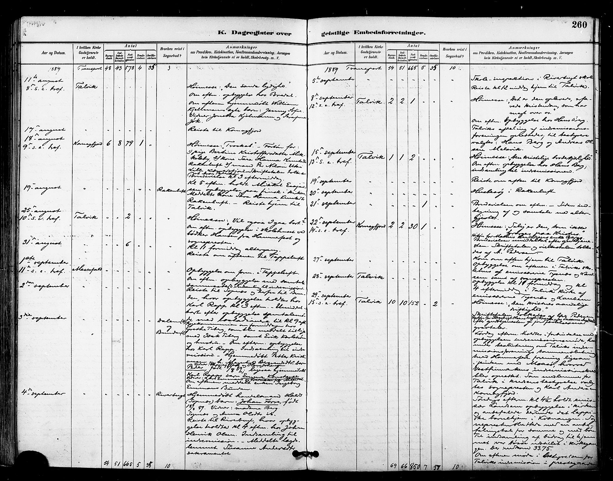 Talvik sokneprestkontor, AV/SATØ-S-1337/H/Ha/L0013kirke: Parish register (official) no. 13, 1886-1897, p. 260