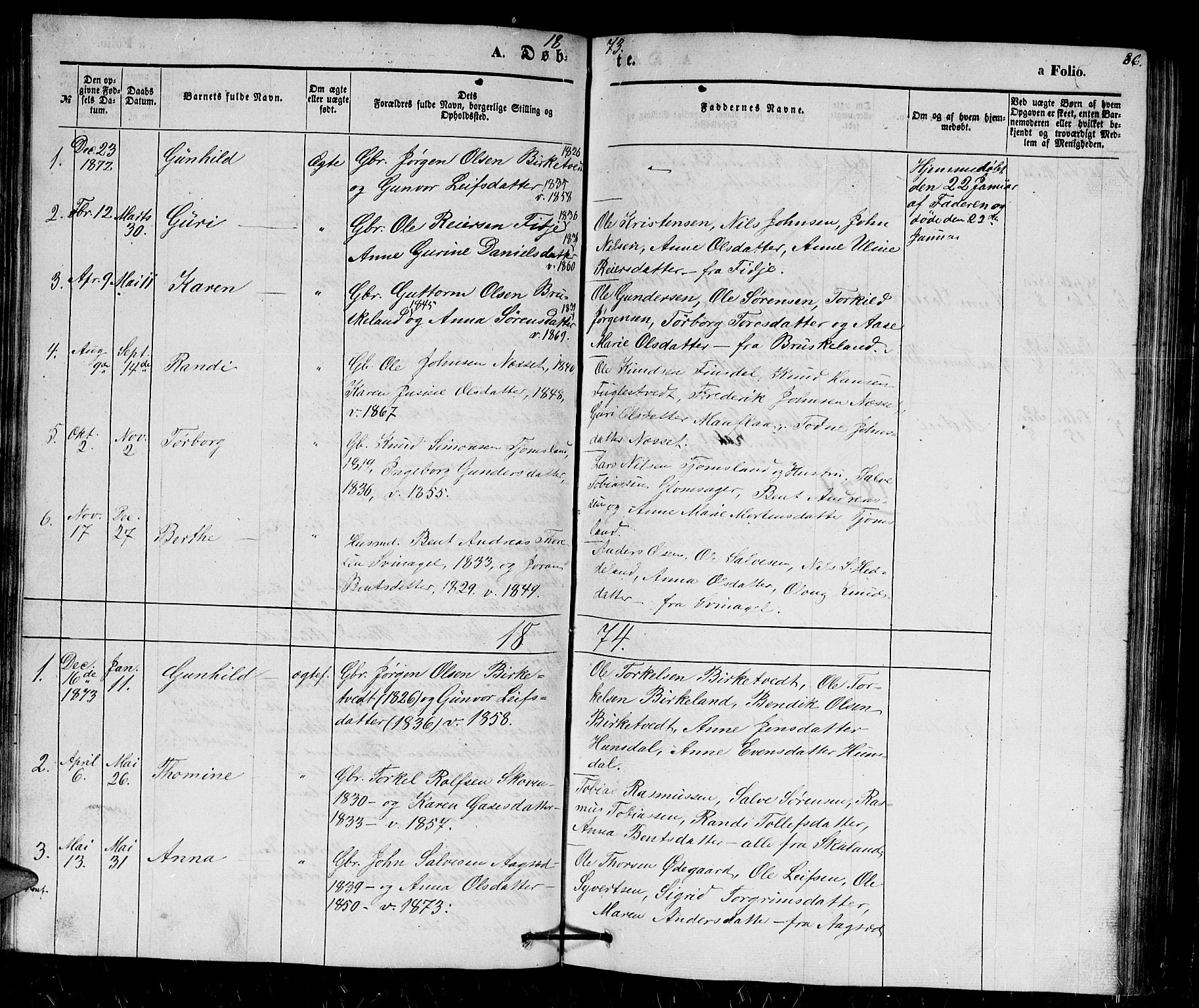 Holum sokneprestkontor, AV/SAK-1111-0022/F/Fb/Fbb/L0002: Parish register (copy) no. B 2, 1847-1874, p. 86