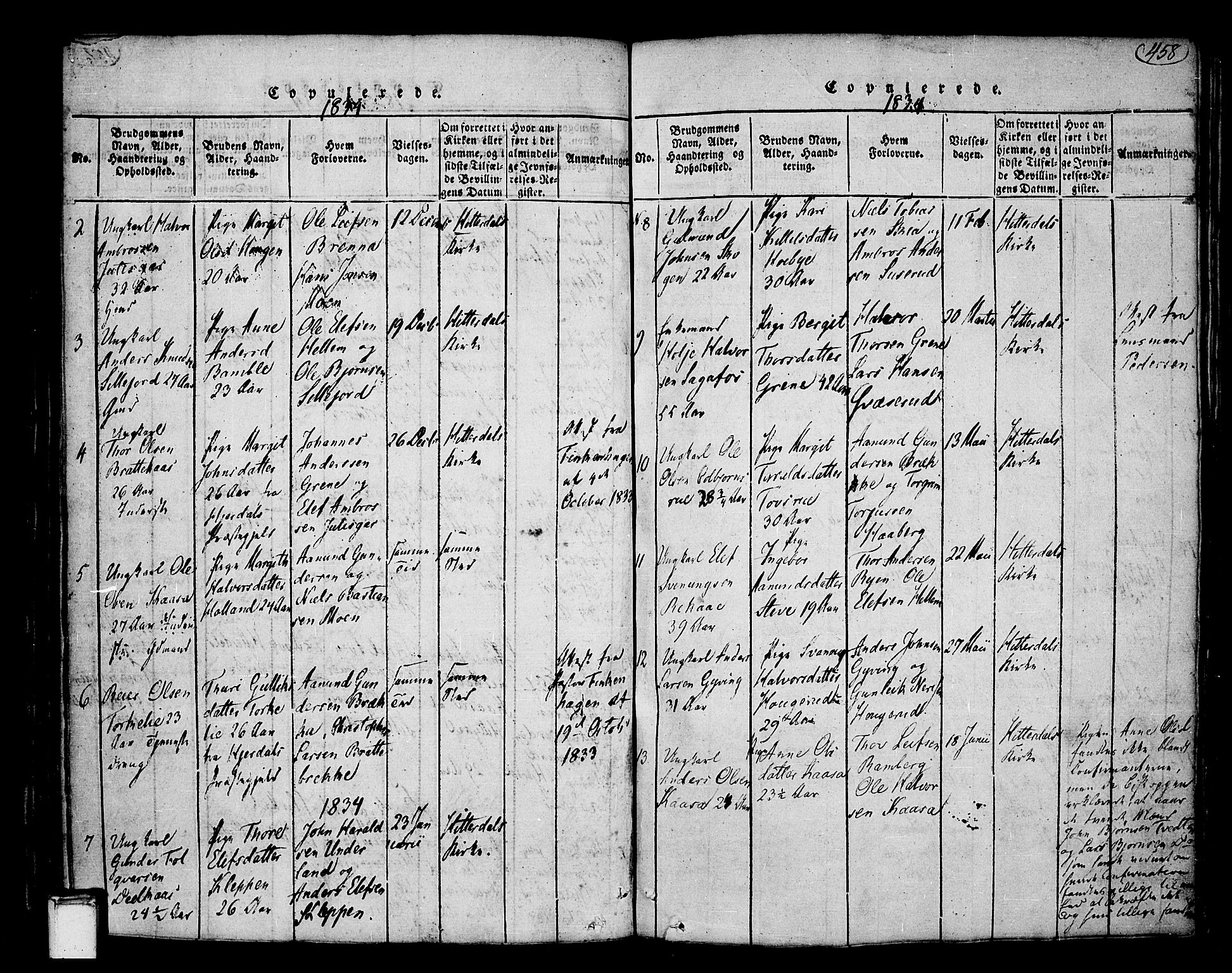 Heddal kirkebøker, SAKO/A-268/F/Fa/L0005: Parish register (official) no. I 5, 1814-1837, p. 457-458