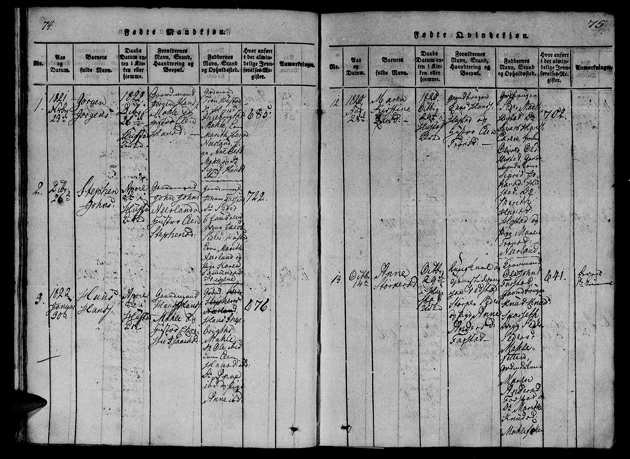 Ministerialprotokoller, klokkerbøker og fødselsregistre - Møre og Romsdal, AV/SAT-A-1454/566/L0764: Parish register (official) no. 566A03 /2, 1817-1829, p. 74-75