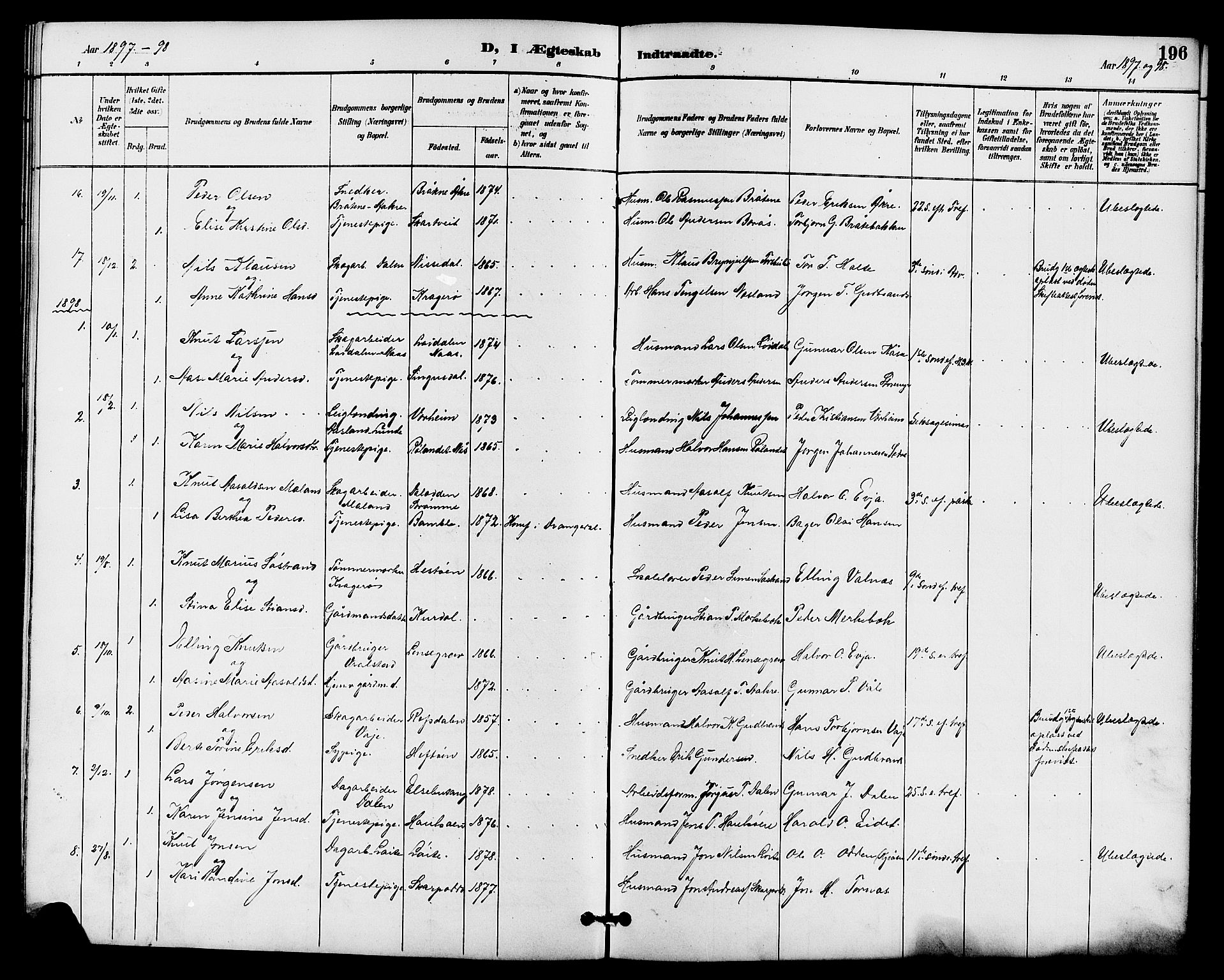 Drangedal kirkebøker, SAKO/A-258/G/Ga/L0003: Parish register (copy) no. I 3, 1887-1906, p. 196