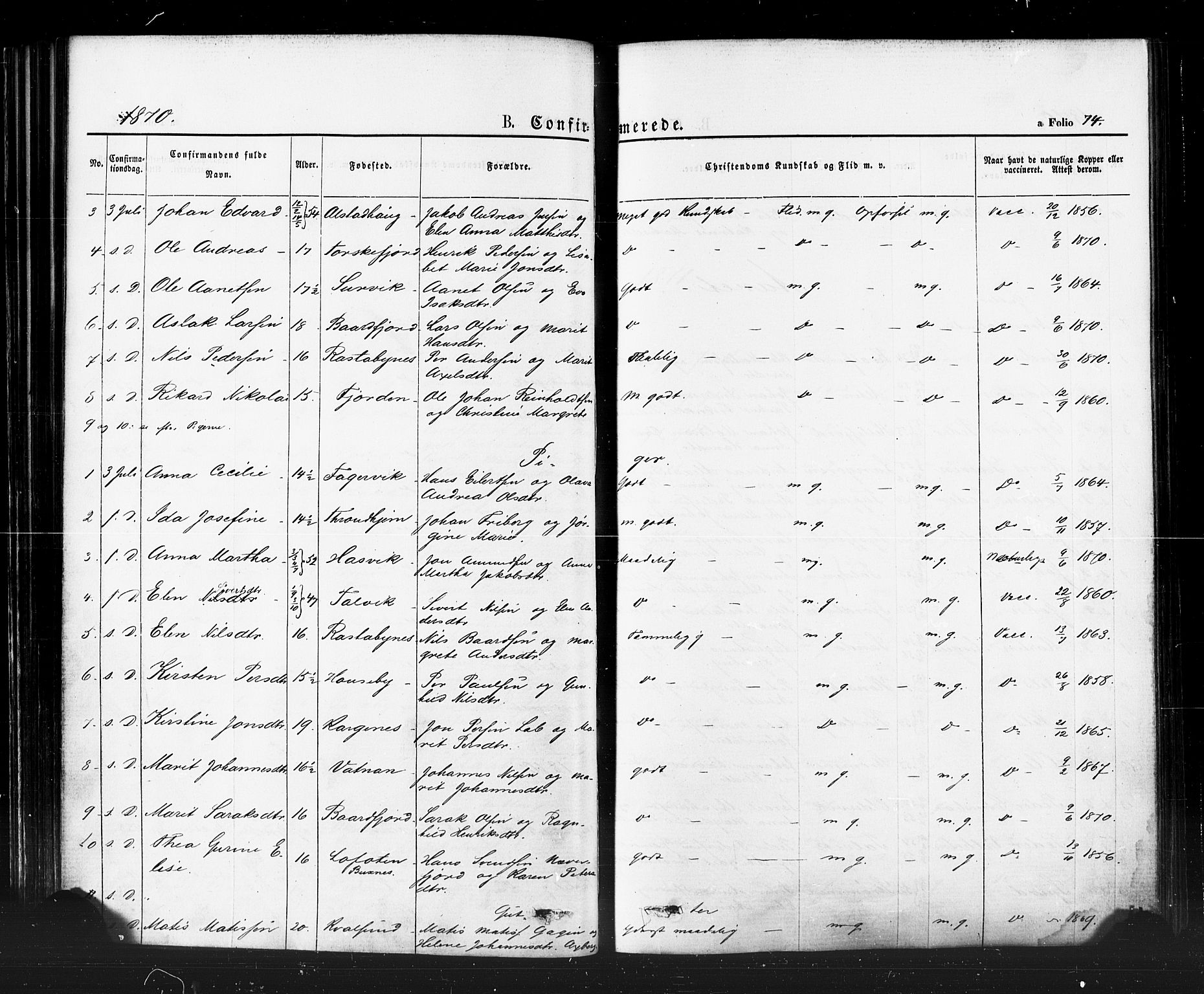 Hammerfest sokneprestkontor, AV/SATØ-S-1347/H/Ha/L0007.kirke: Parish register (official) no. 7, 1869-1884, p. 74