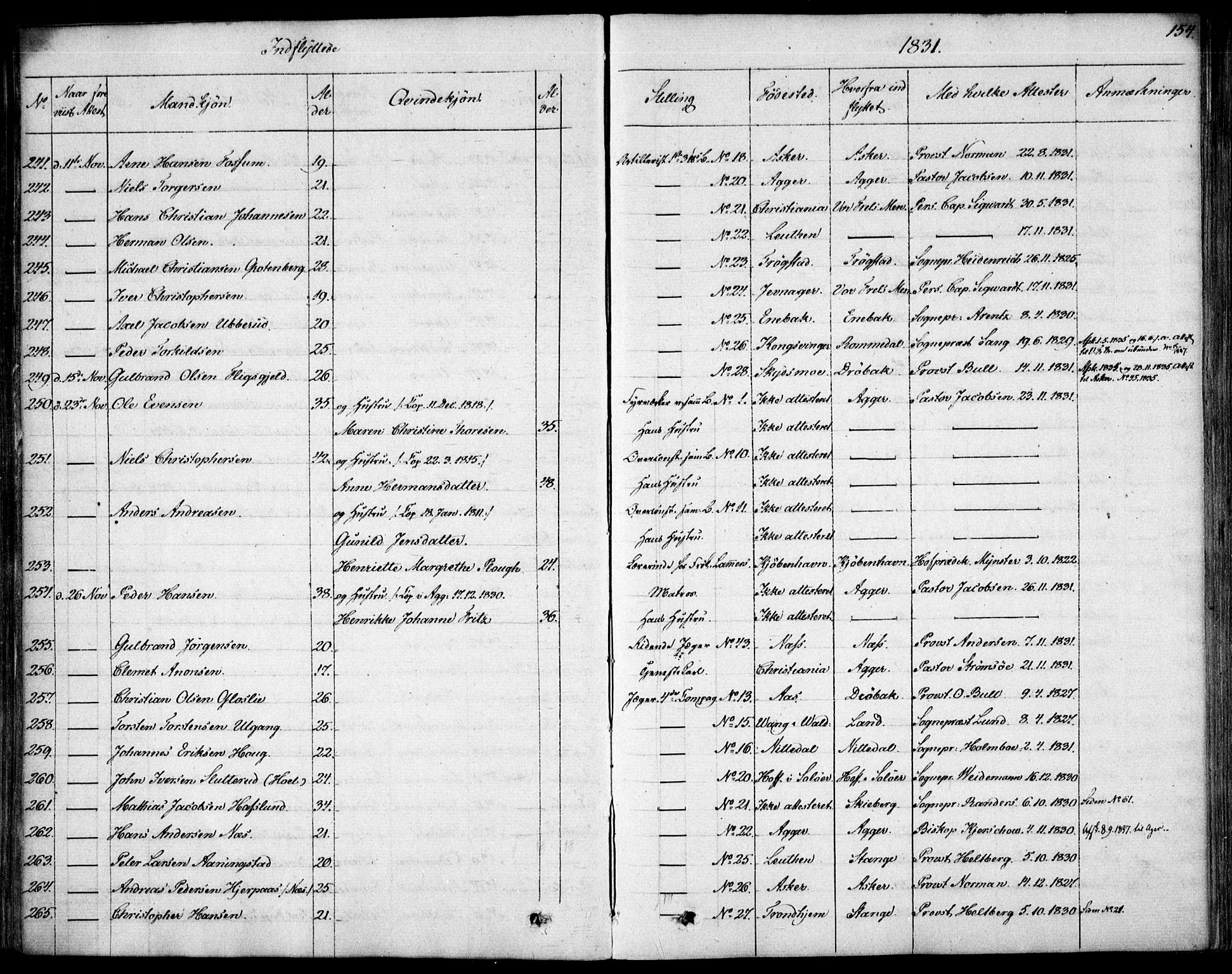 Garnisonsmenigheten Kirkebøker, SAO/A-10846/F/Fa/L0007: Parish register (official) no. 7, 1828-1881, p. 154