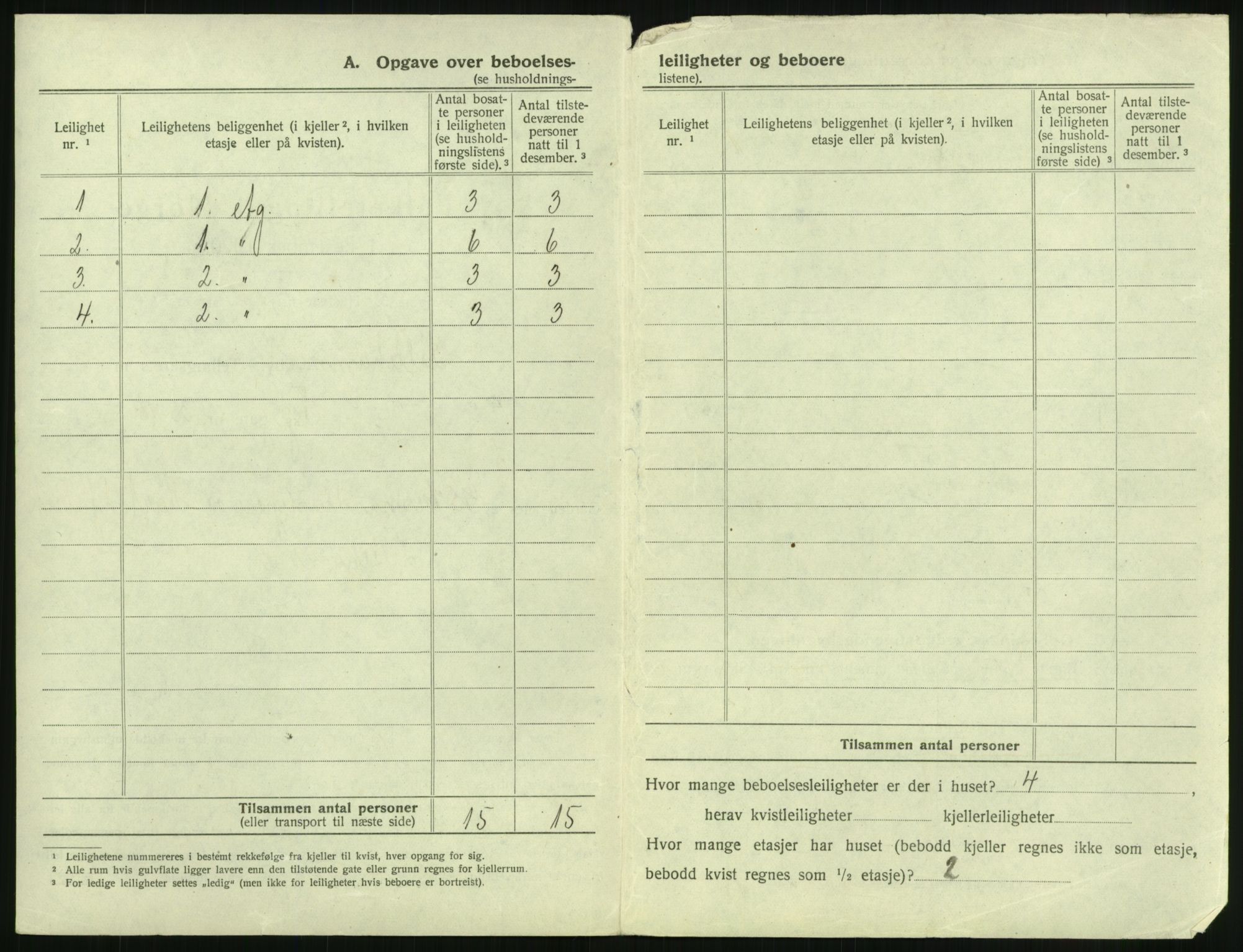 SAH, 1920 census for Lillehammer, 1920, p. 1233