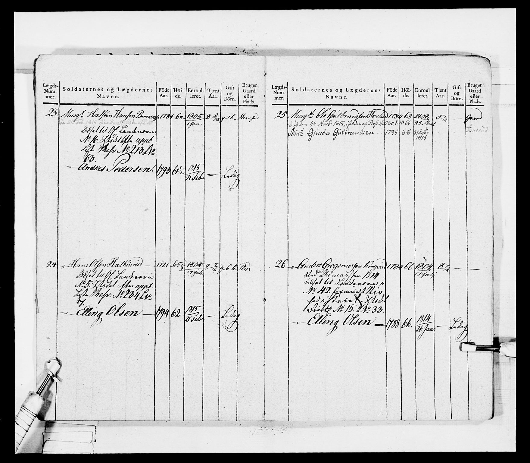 Generalitets- og kommissariatskollegiet, Det kongelige norske kommissariatskollegium, AV/RA-EA-5420/E/Eh/L0036a: Nordafjelske gevorbne infanteriregiment, 1813, p. 342