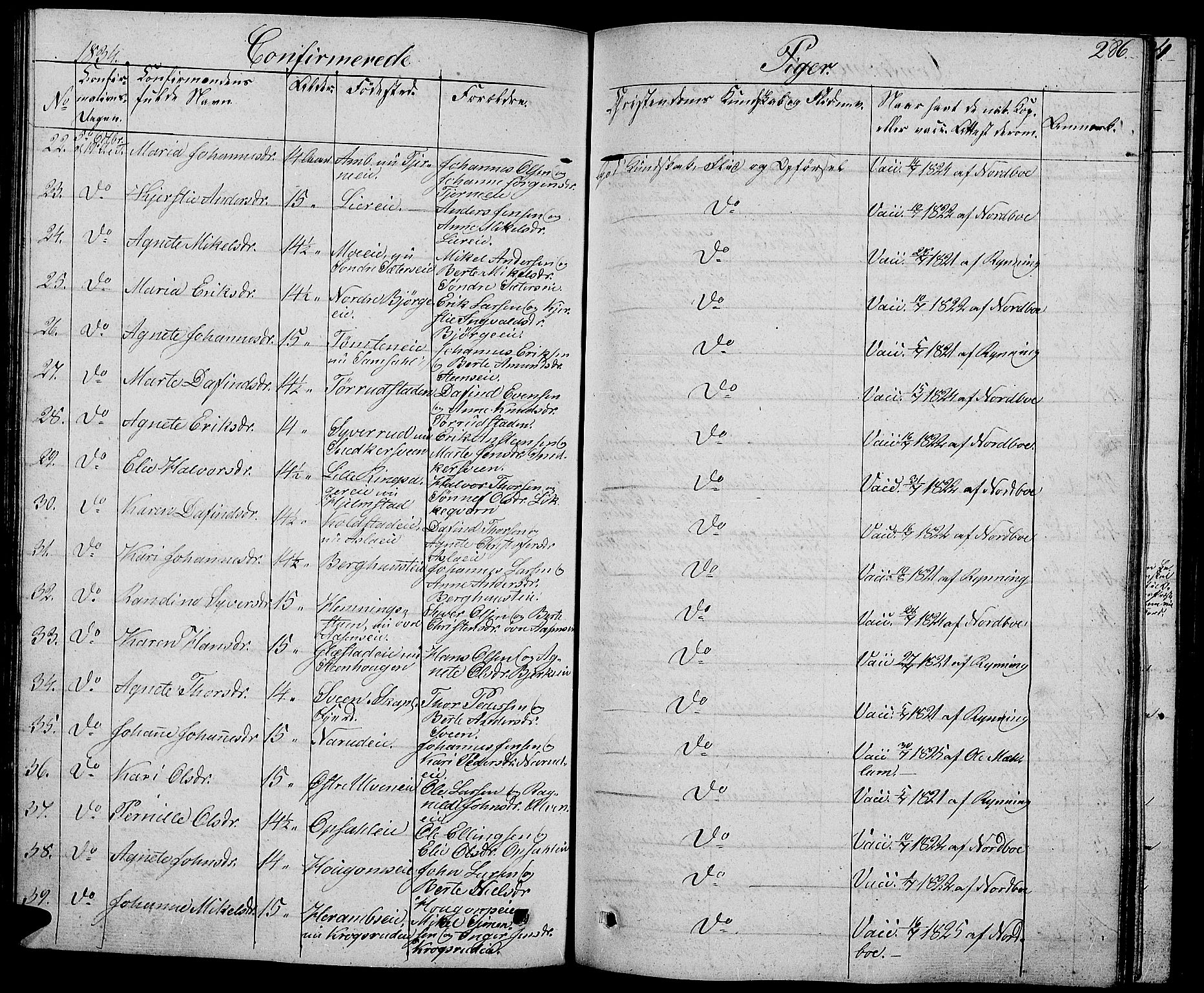 Ringsaker prestekontor, AV/SAH-PREST-014/L/La/L0004: Parish register (copy) no. 4, 1827-1838, p. 286