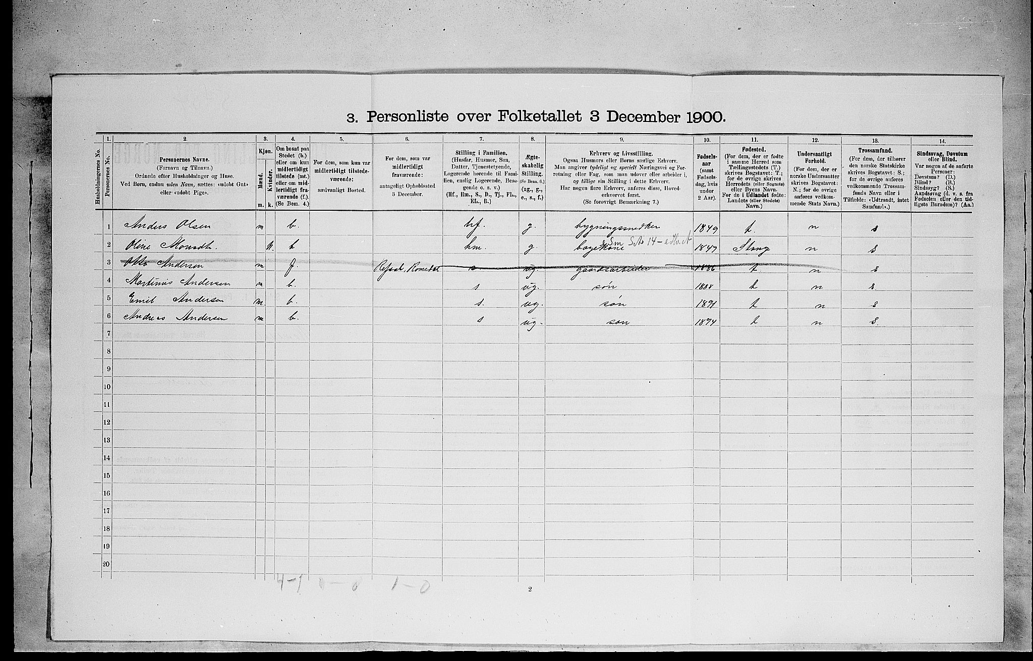 SAH, 1900 census for Romedal, 1900, p. 1259