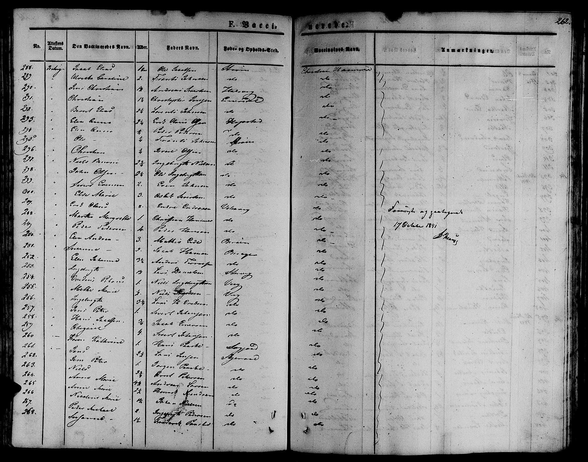 Ministerialprotokoller, klokkerbøker og fødselsregistre - Sør-Trøndelag, SAT/A-1456/657/L0703: Parish register (official) no. 657A04, 1831-1846, p. 262