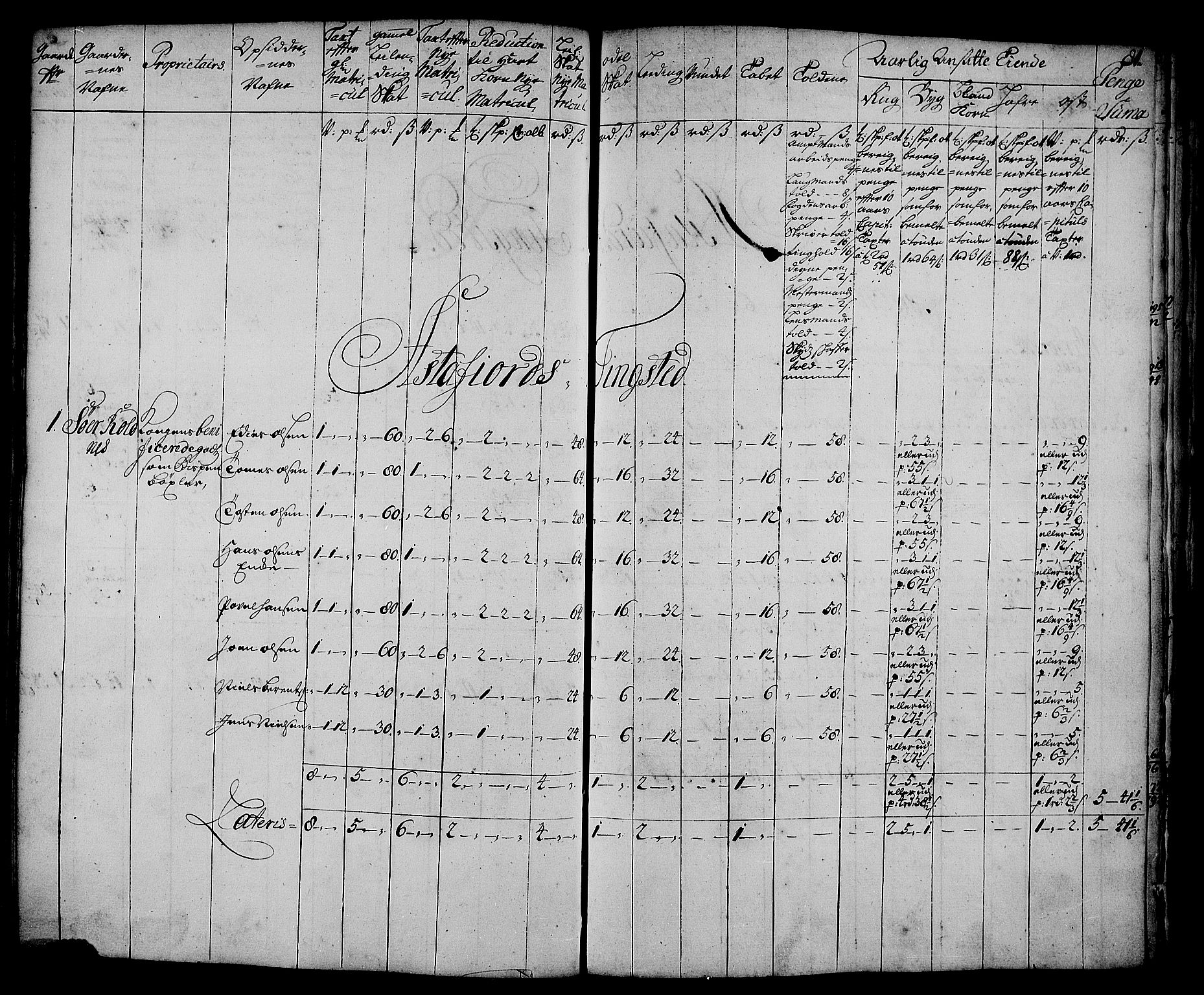 Rentekammeret inntil 1814, Realistisk ordnet avdeling, AV/RA-EA-4070/N/Nb/Nbf/L0179: Senja matrikkelprotokoll, 1723, p. 85