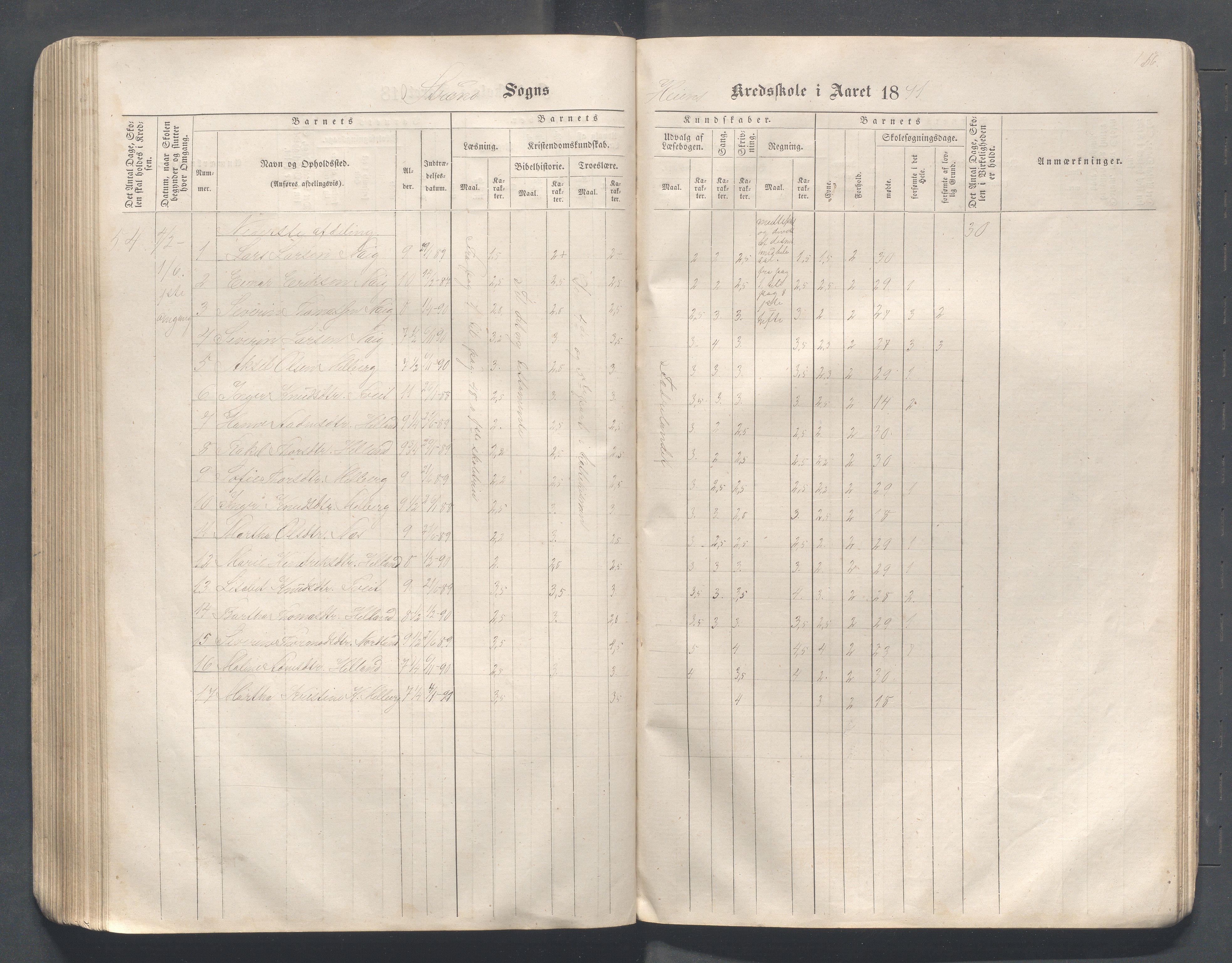 Strand kommune - Hidle, Heien, Heng, Jøssang, Kvalvåg og Midttun skole, IKAR/A-159/H/L0001: Skoleprotokoll for skolekretsene Hidle, Heng, Jøssang, og Heien, 1864-1891, p. 156