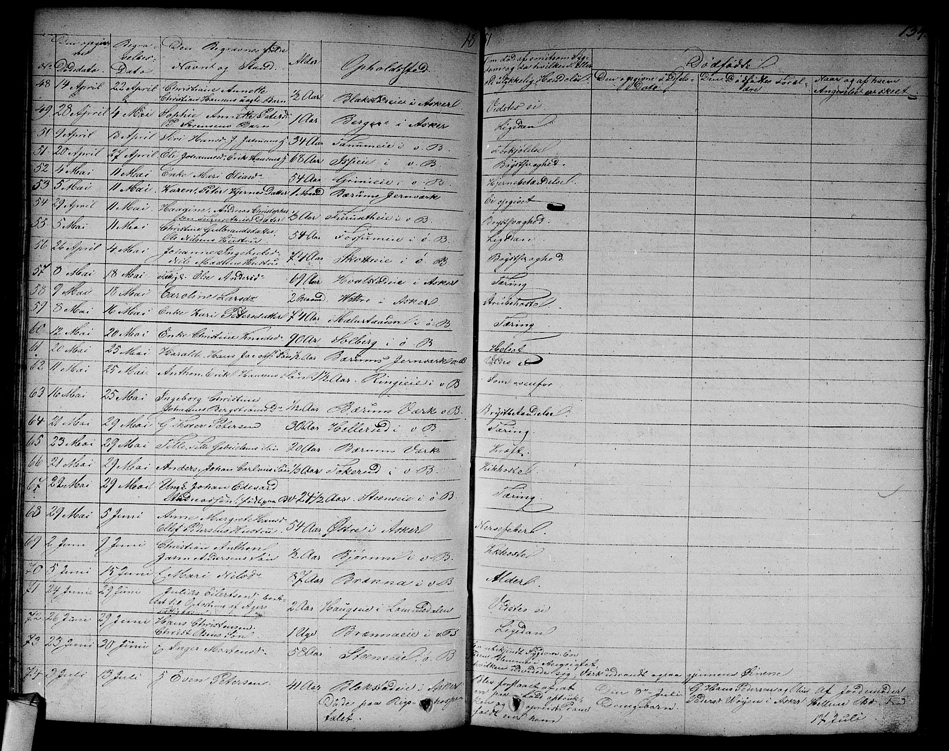 Asker prestekontor Kirkebøker, AV/SAO-A-10256a/F/Fa/L0011: Parish register (official) no. I 11, 1825-1878, p. 134