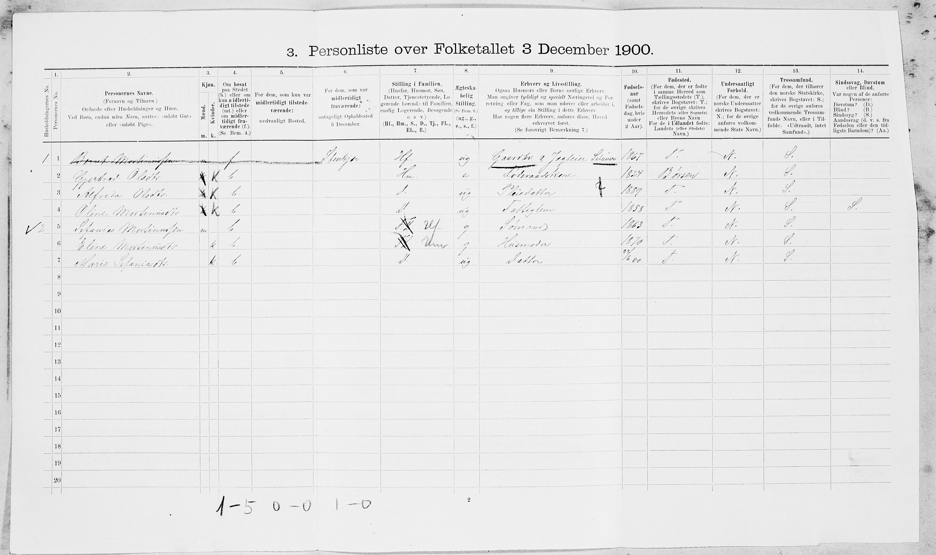 SAT, 1900 census for Inderøy, 1900, p. 1489