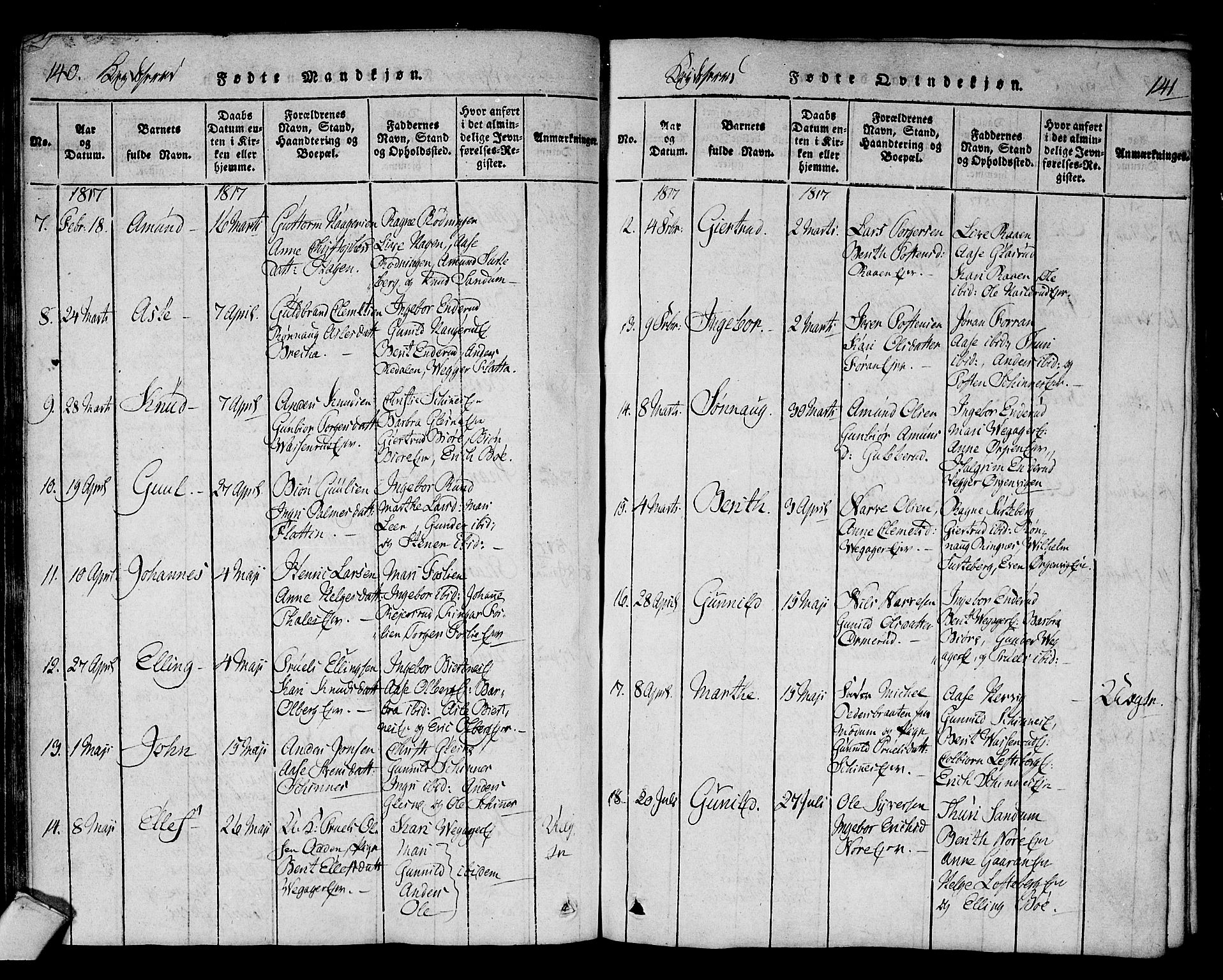 Sigdal kirkebøker, AV/SAKO-A-245/F/Fa/L0005: Parish register (official) no. I 5 /3, 1815-1829, p. 140-141