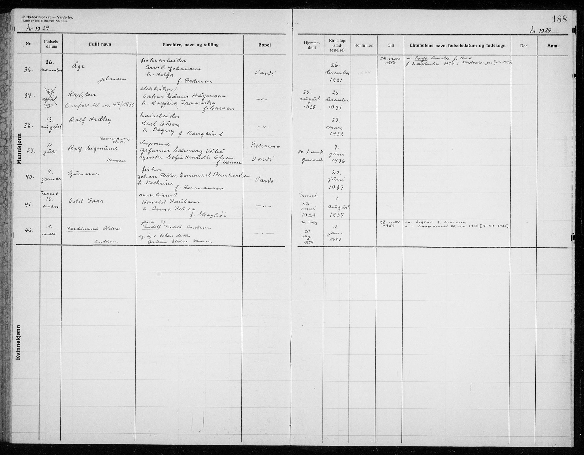 Vardø sokneprestkontor, AV/SATØ-S-1332/H/Hc/L0002kirkerekon: Other parish register no. 2, 1915-1929, p. 188