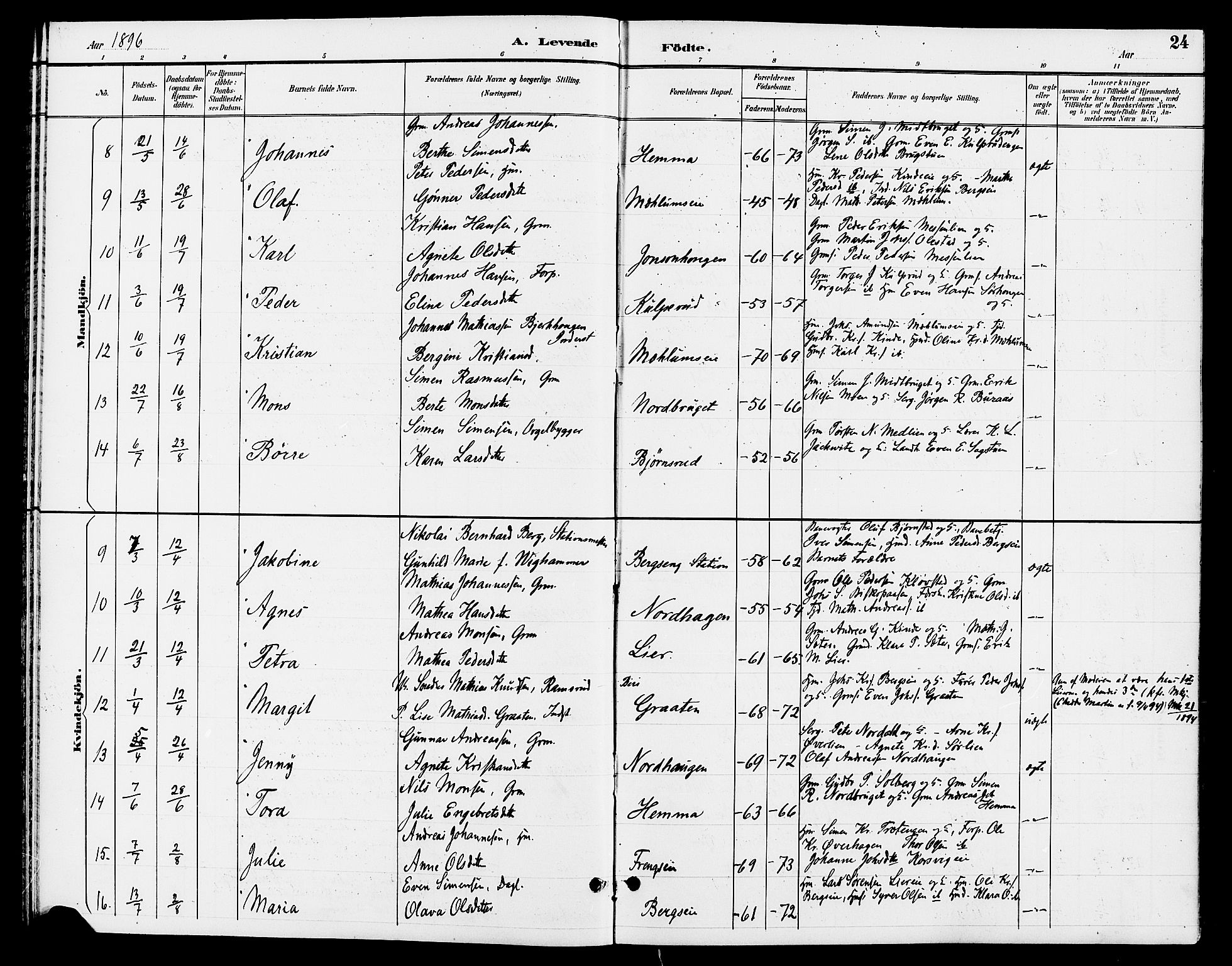 Ringsaker prestekontor, AV/SAH-PREST-014/L/La/L0013: Parish register (copy) no. 13, 1891-1904, p. 24