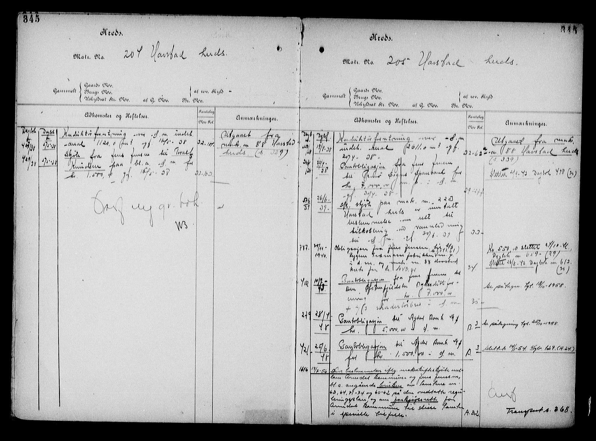 Arendal byfogd, AV/SAK-1222-0001/G/Ga/L0015: Mortgage register no. 13, 1860-1960, p. 345
