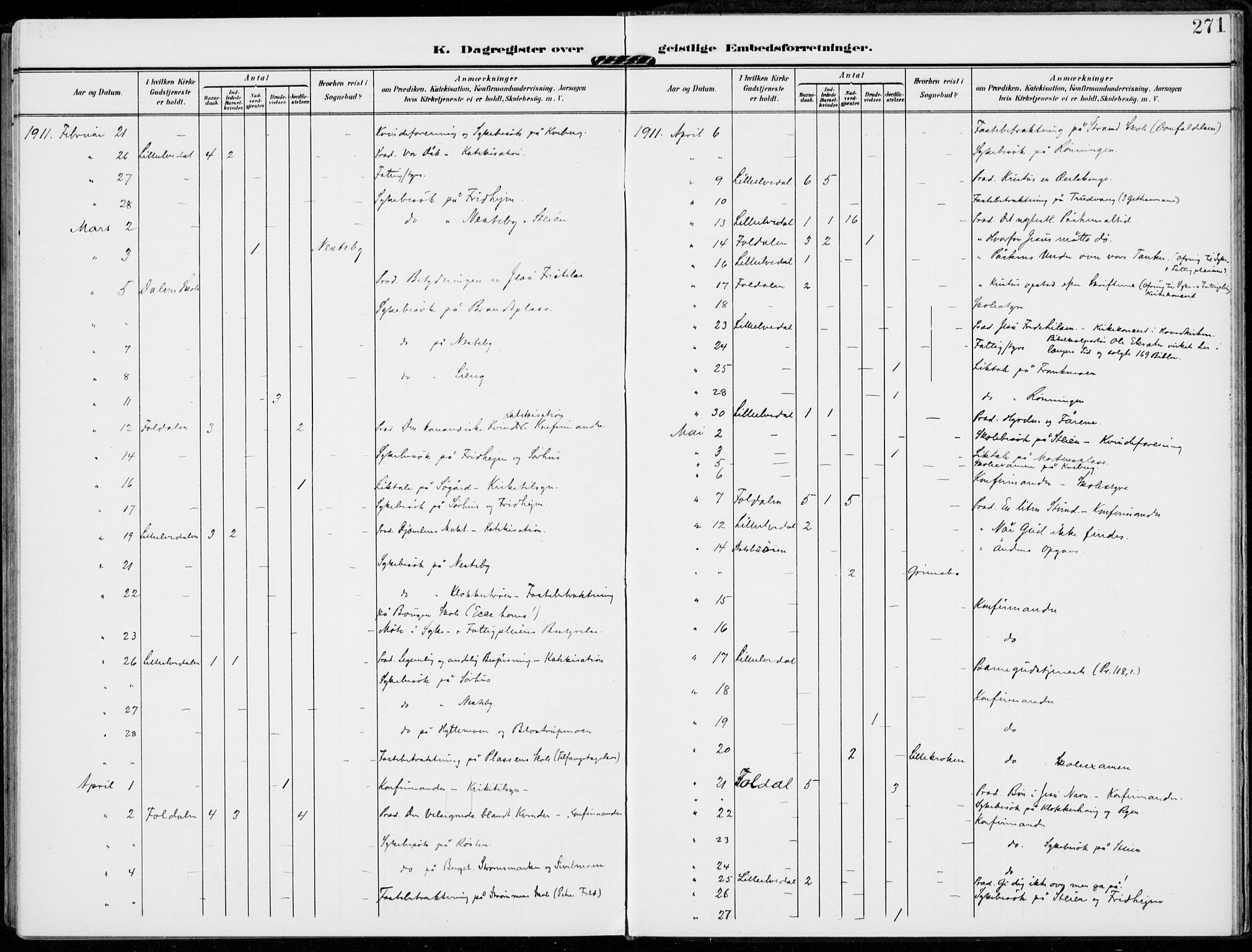 Alvdal prestekontor, AV/SAH-PREST-060/H/Ha/Haa/L0004: Parish register (official) no. 4, 1907-1919, p. 271