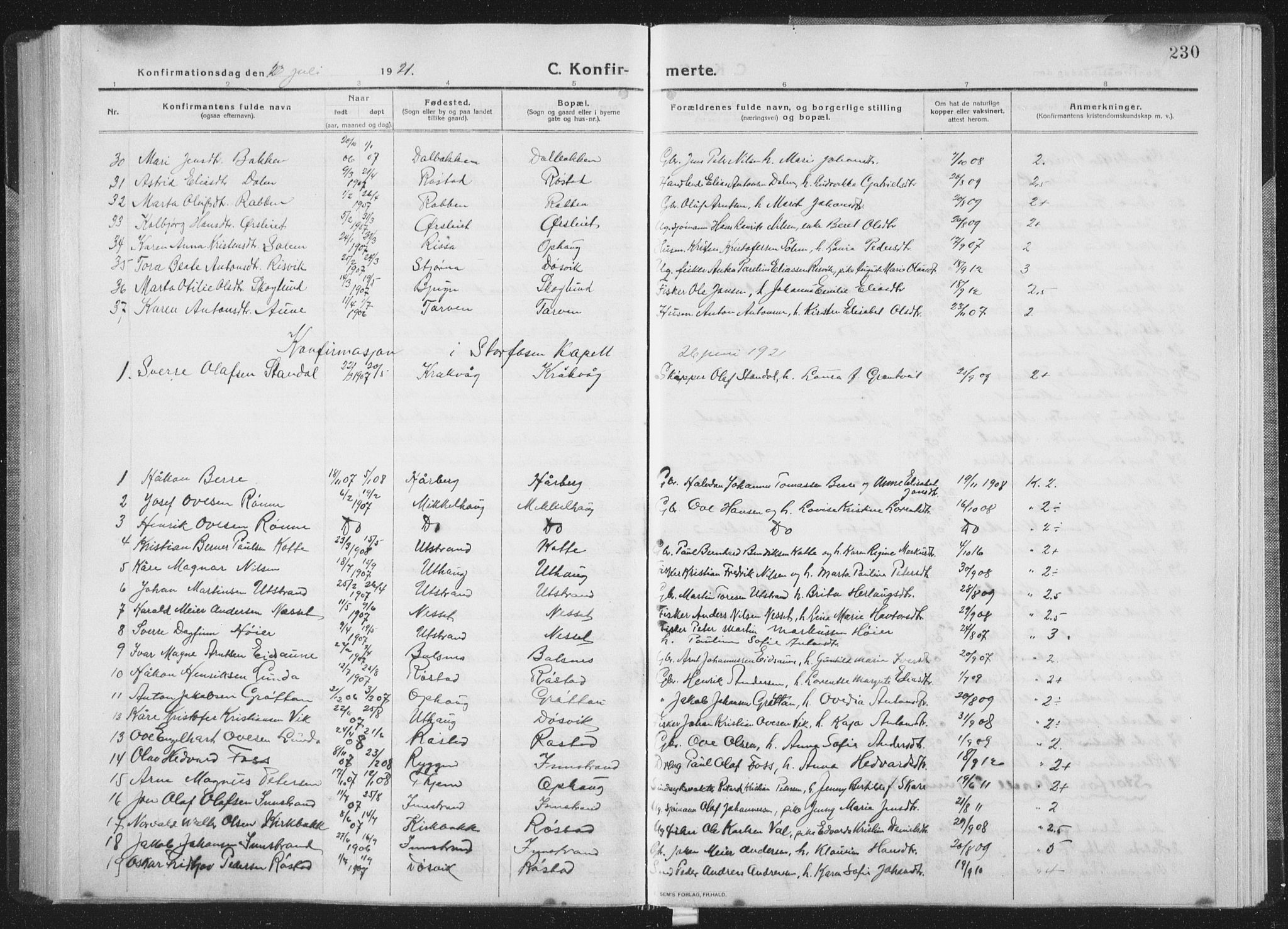 Ministerialprotokoller, klokkerbøker og fødselsregistre - Sør-Trøndelag, SAT/A-1456/659/L0747: Parish register (copy) no. 659C04, 1913-1938, p. 230