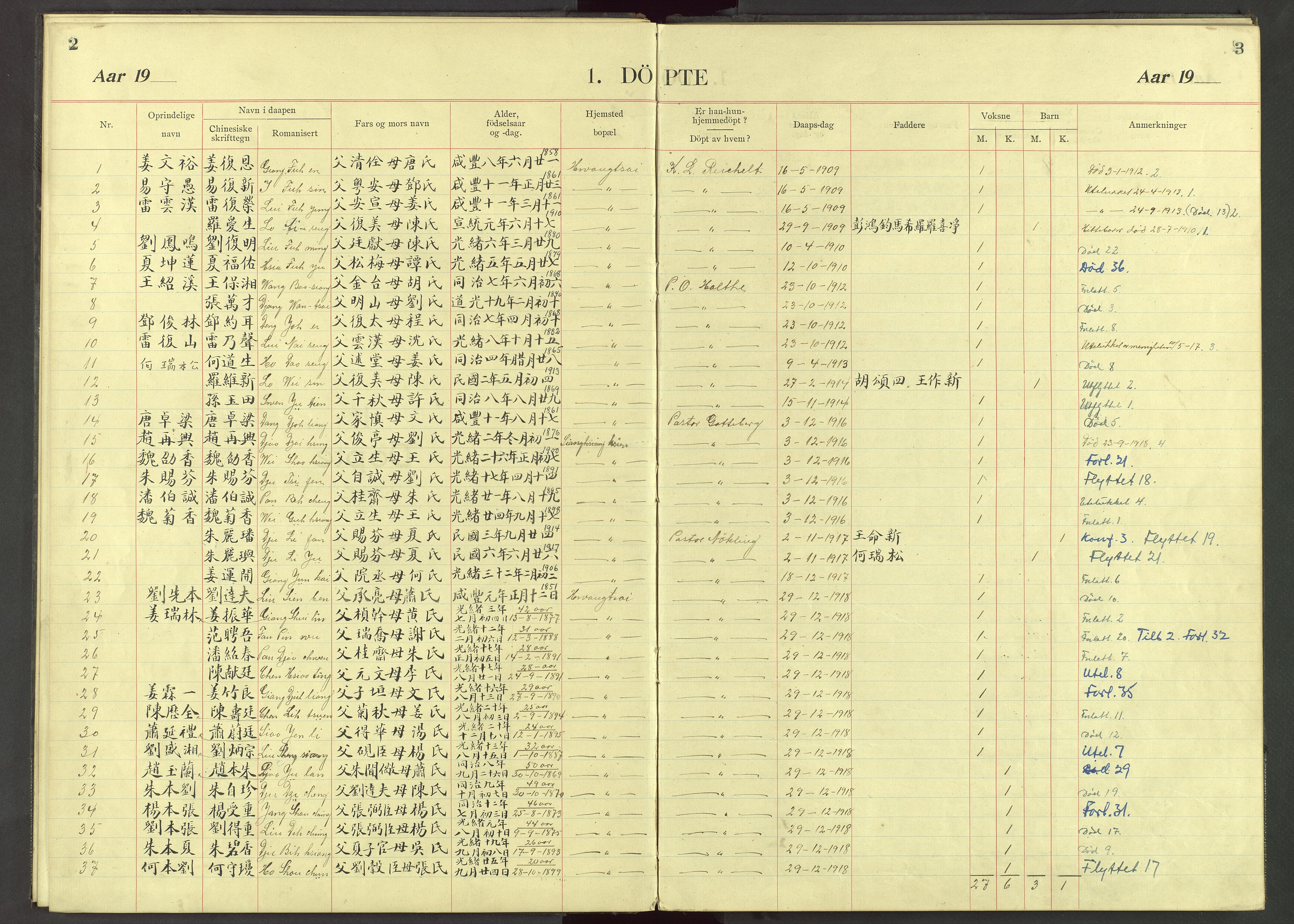 Det Norske Misjonsselskap - utland - Kina (Hunan), VID/MA-A-1065/Dm/L0040: Parish register (official) no. 78, 1909-1948, p. 2-3