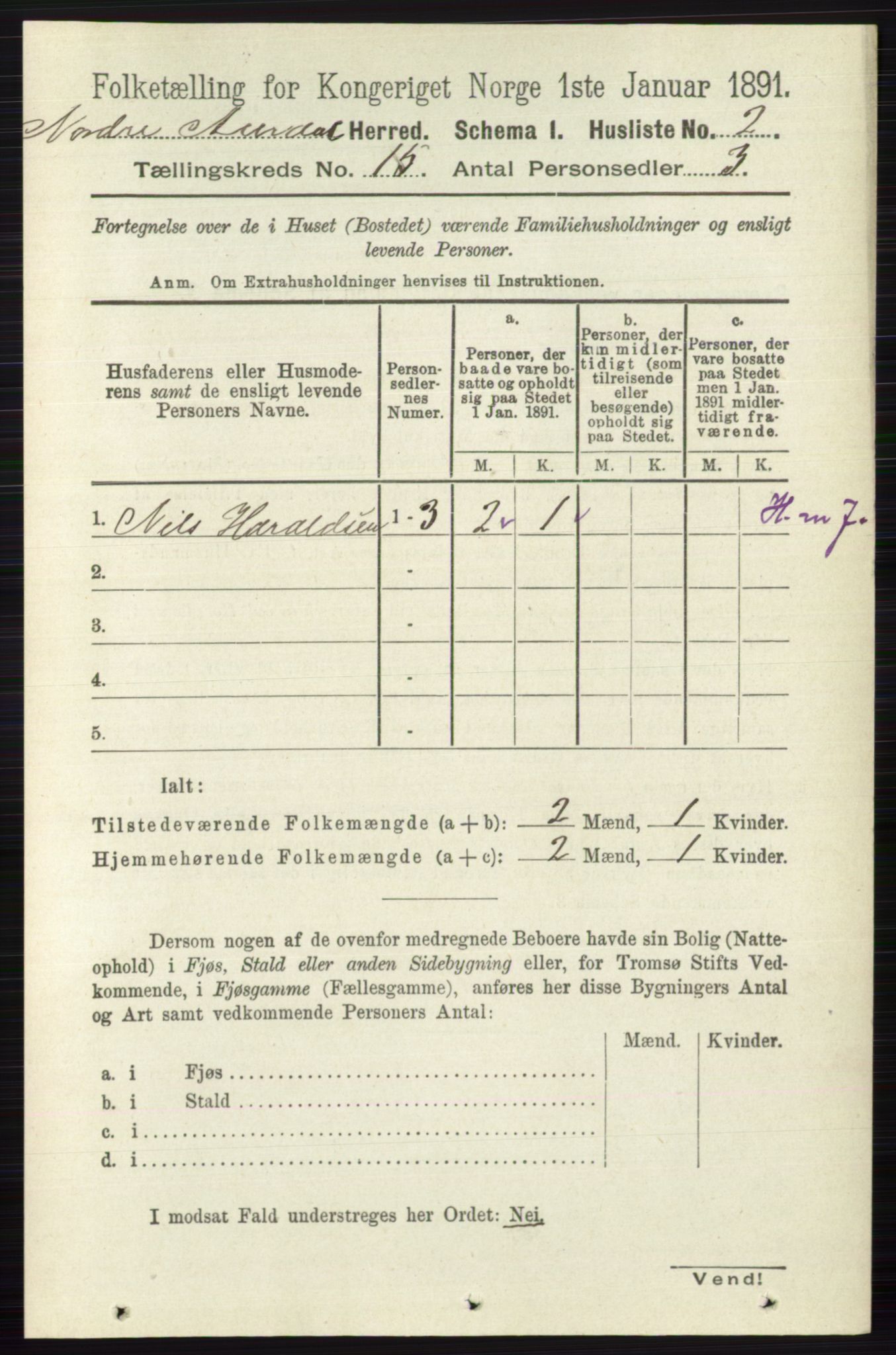 RA, 1891 census for 0542 Nord-Aurdal, 1891, p. 5671