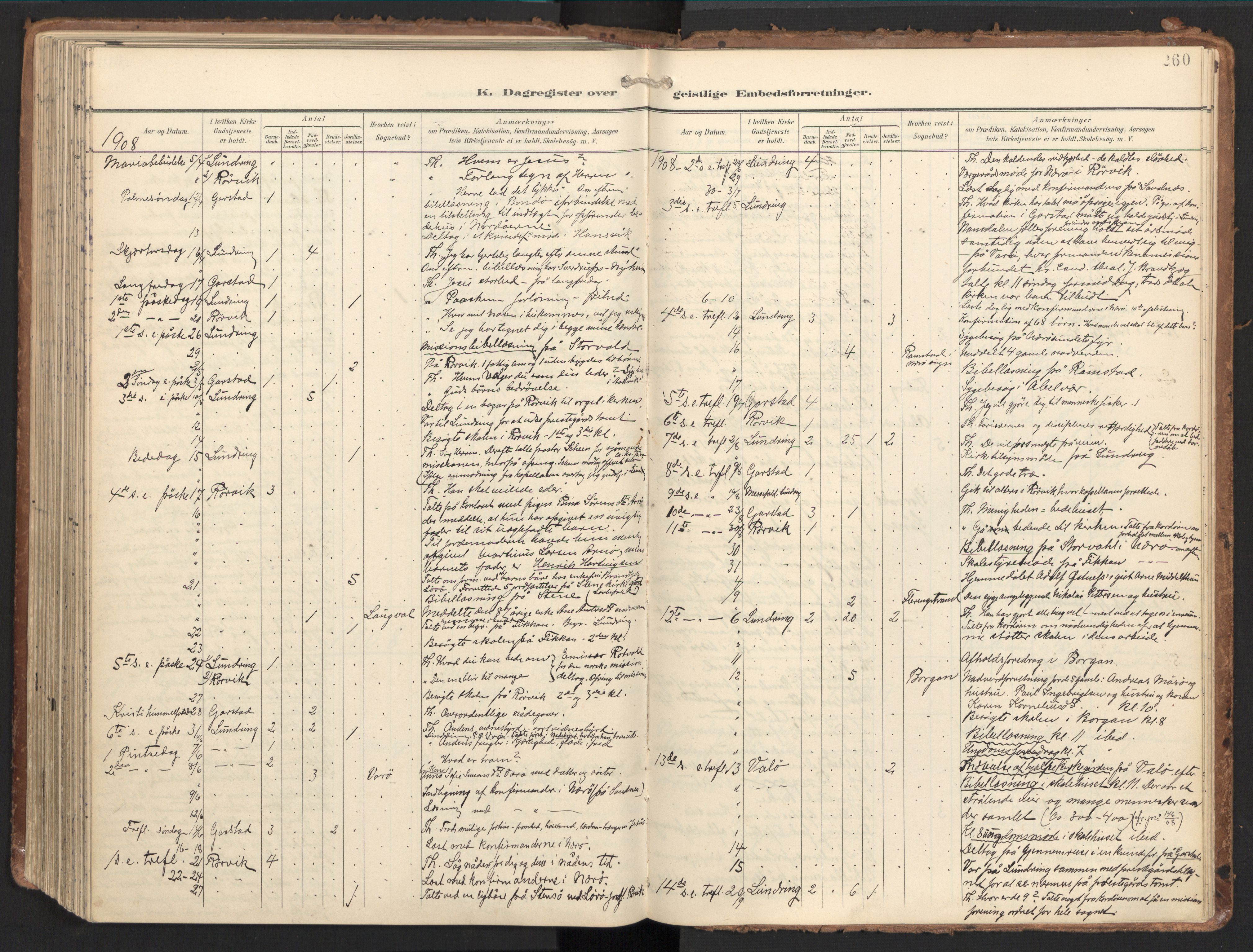 Ministerialprotokoller, klokkerbøker og fødselsregistre - Nord-Trøndelag, AV/SAT-A-1458/784/L0677: Parish register (official) no. 784A12, 1900-1920, p. 260