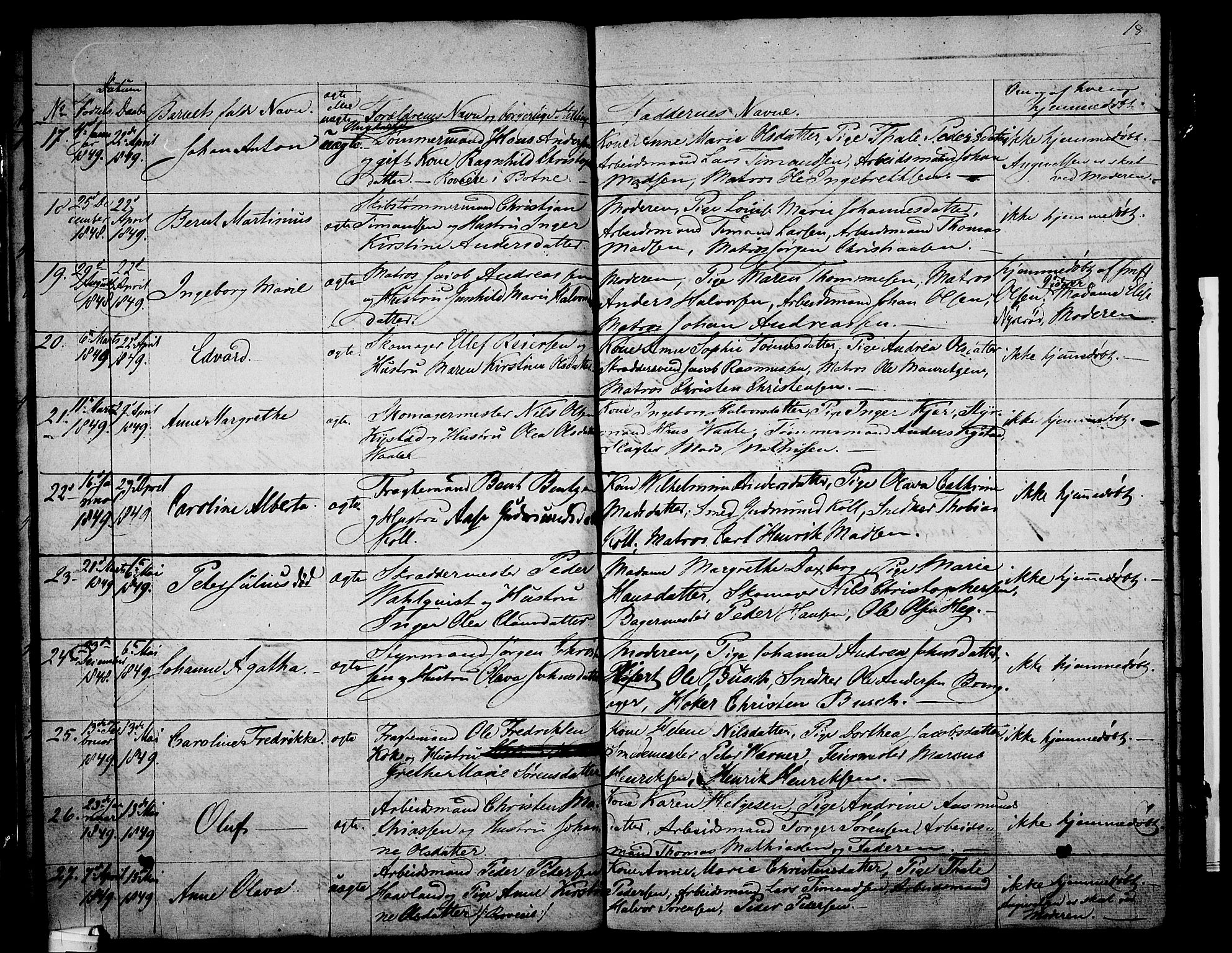 Holmestrand kirkebøker, AV/SAKO-A-346/G/Ga/L0002: Parish register (copy) no. 2, 1846-1849, p. 18