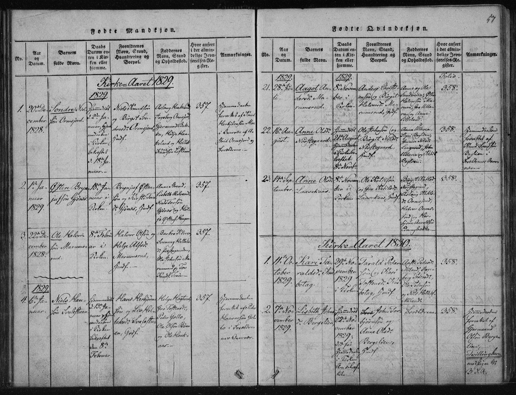 Tinn kirkebøker, SAKO/A-308/F/Fa/L0004: Parish register (official) no. I 4, 1815-1843, p. 56b-57a