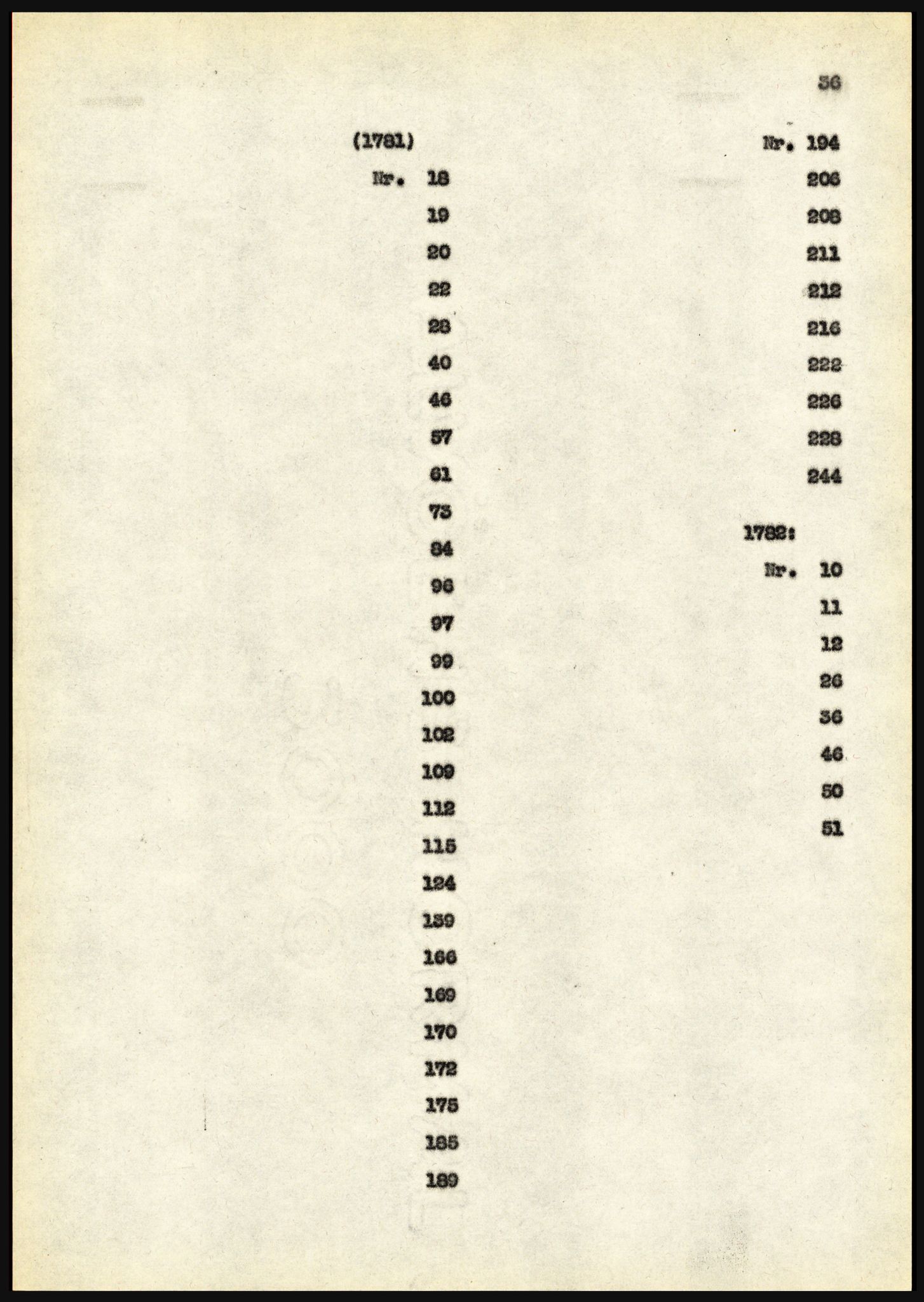 Riksarkivet, Seksjon for eldre arkiv og spesialsamlinger, AV/RA-EA-6797/H/Ha, 1953, p. 36