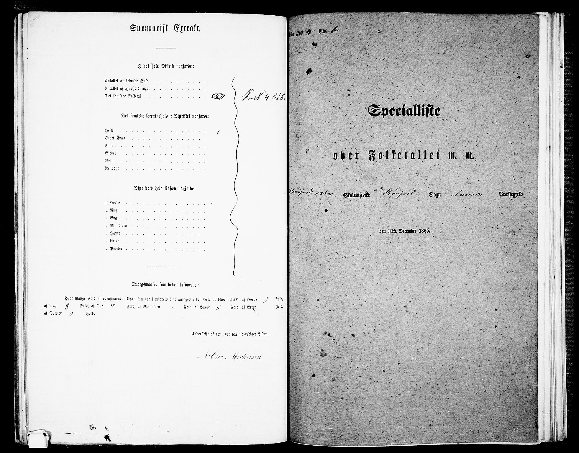 RA, 1865 census for Andebu, 1865, p. 77