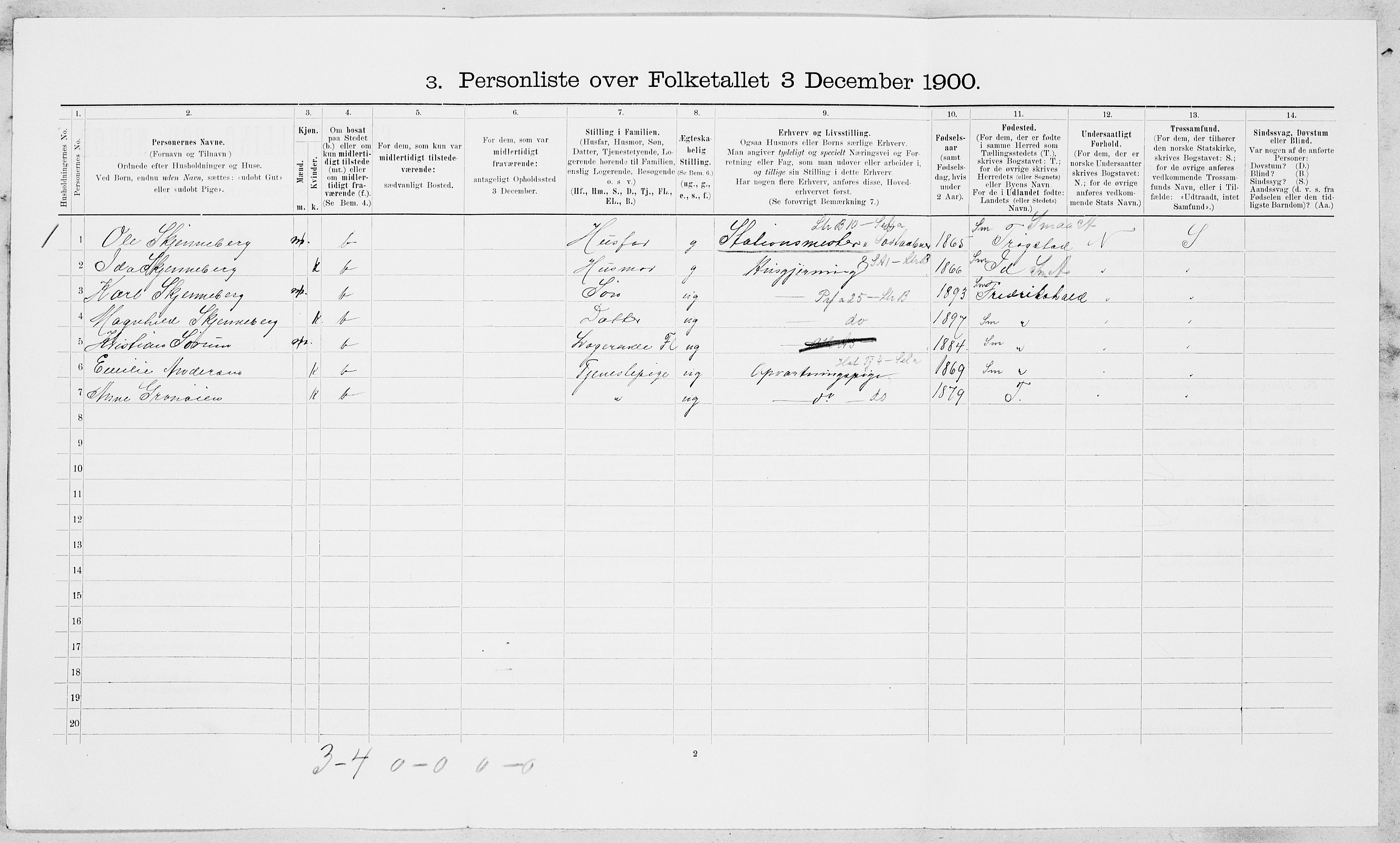 SAT, 1900 census for Singsås, 1900, p. 382