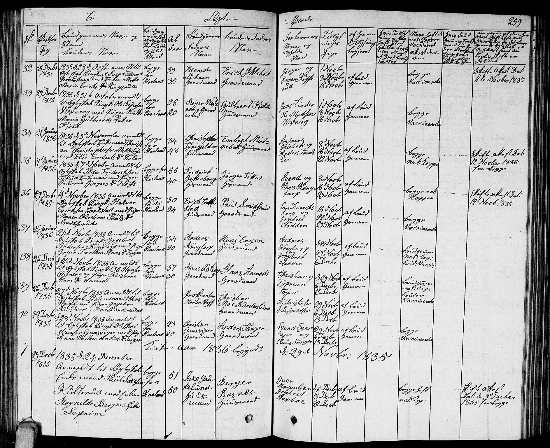 Høland prestekontor Kirkebøker, SAO/A-10346a/G/Ga/L0002: Parish register (copy) no. I 2, 1827-1845, p. 259