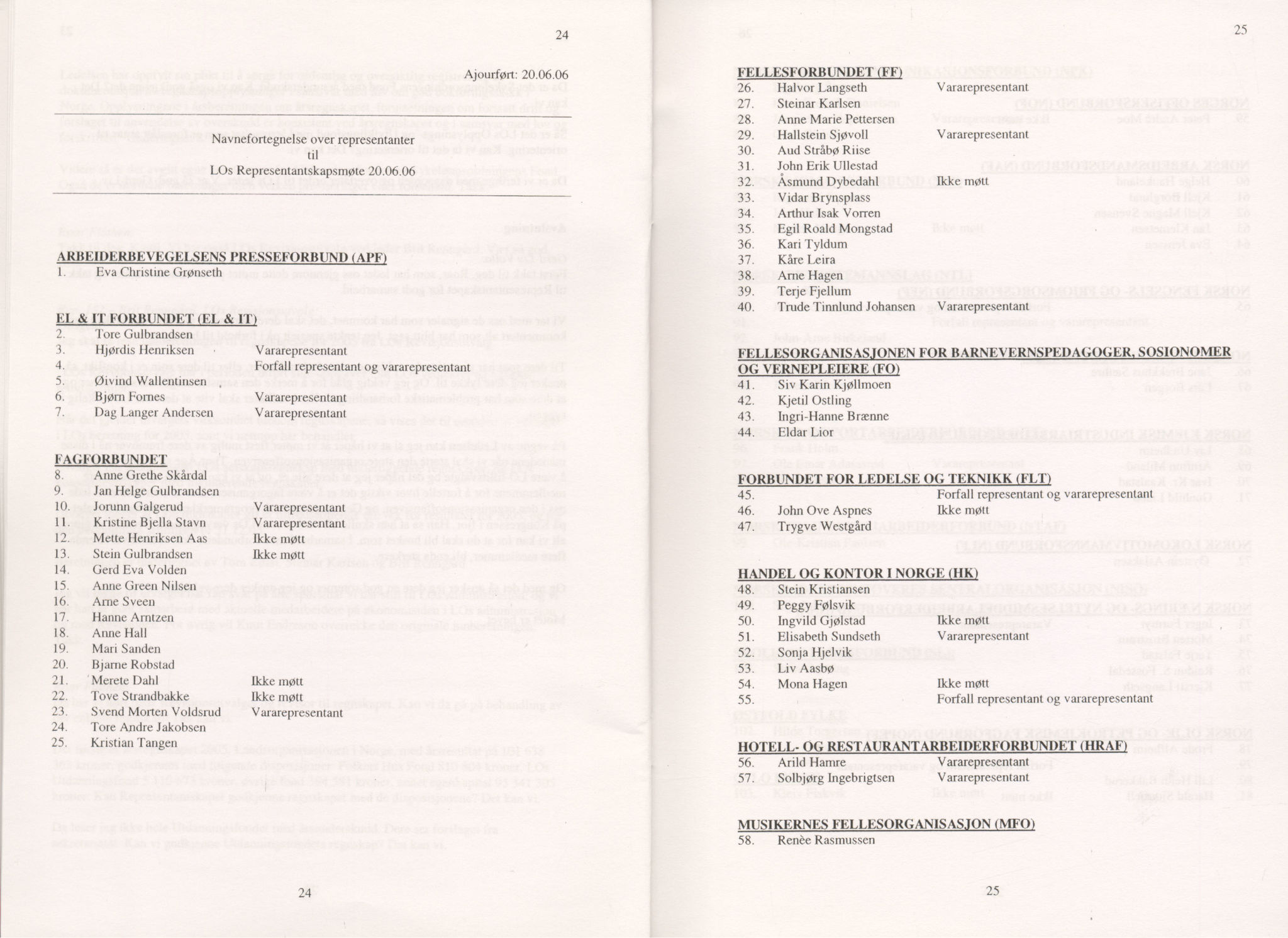 Landsorganisasjonen i Norge, AAB/ARK-1579, 1993-2008, p. 856