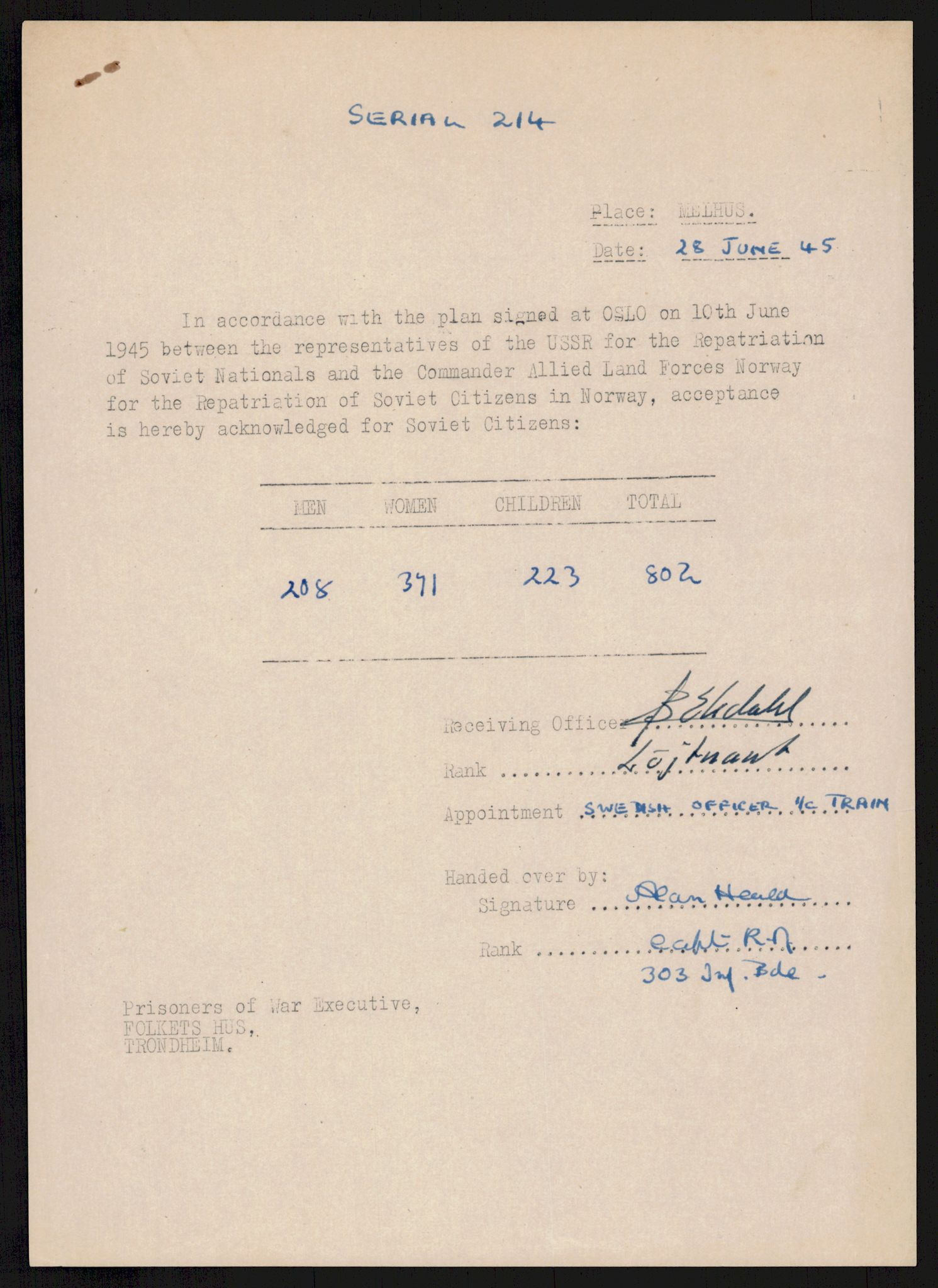 Flyktnings- og fangedirektoratet, Repatrieringskontoret, AV/RA-S-1681/D/Db/L0018: Displaced Persons (DPs) og sivile tyskere, 1945-1948, p. 359