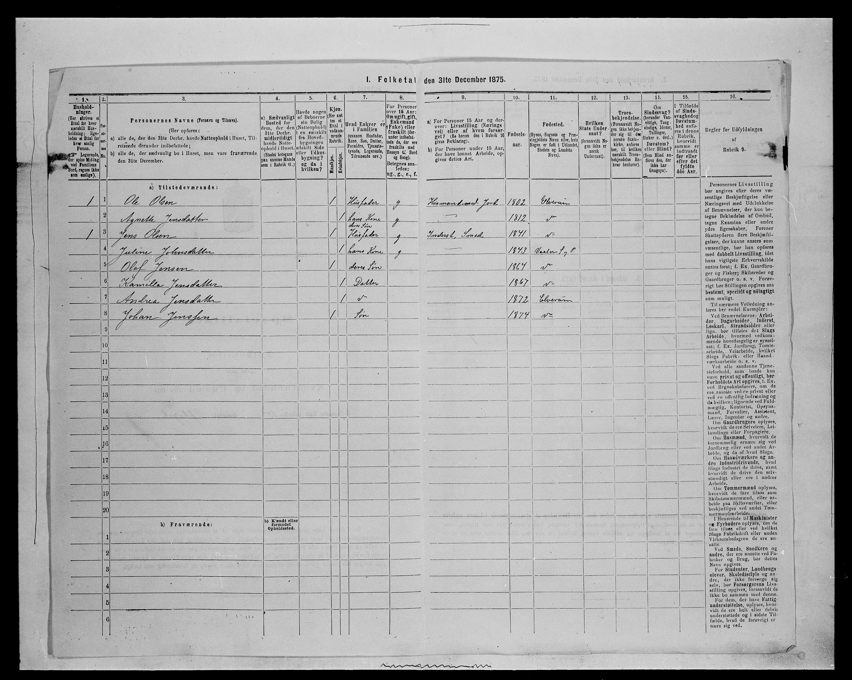 SAH, 1875 census for 0427P Elverum, 1875, p. 815