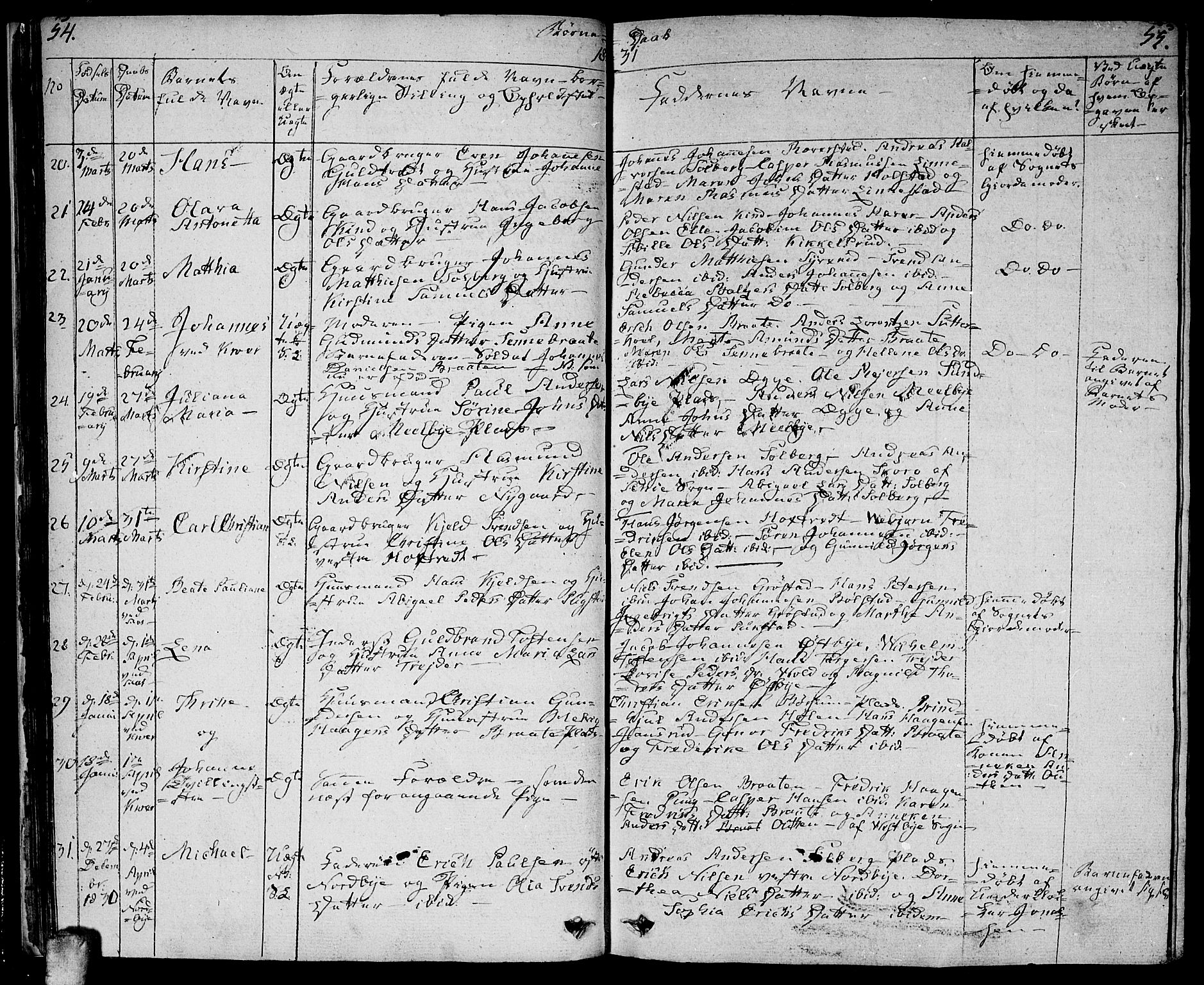 Ås prestekontor Kirkebøker, AV/SAO-A-10894/F/Fa/L0005: Parish register (official) no. I 5, 1827-1840, p. 54-55