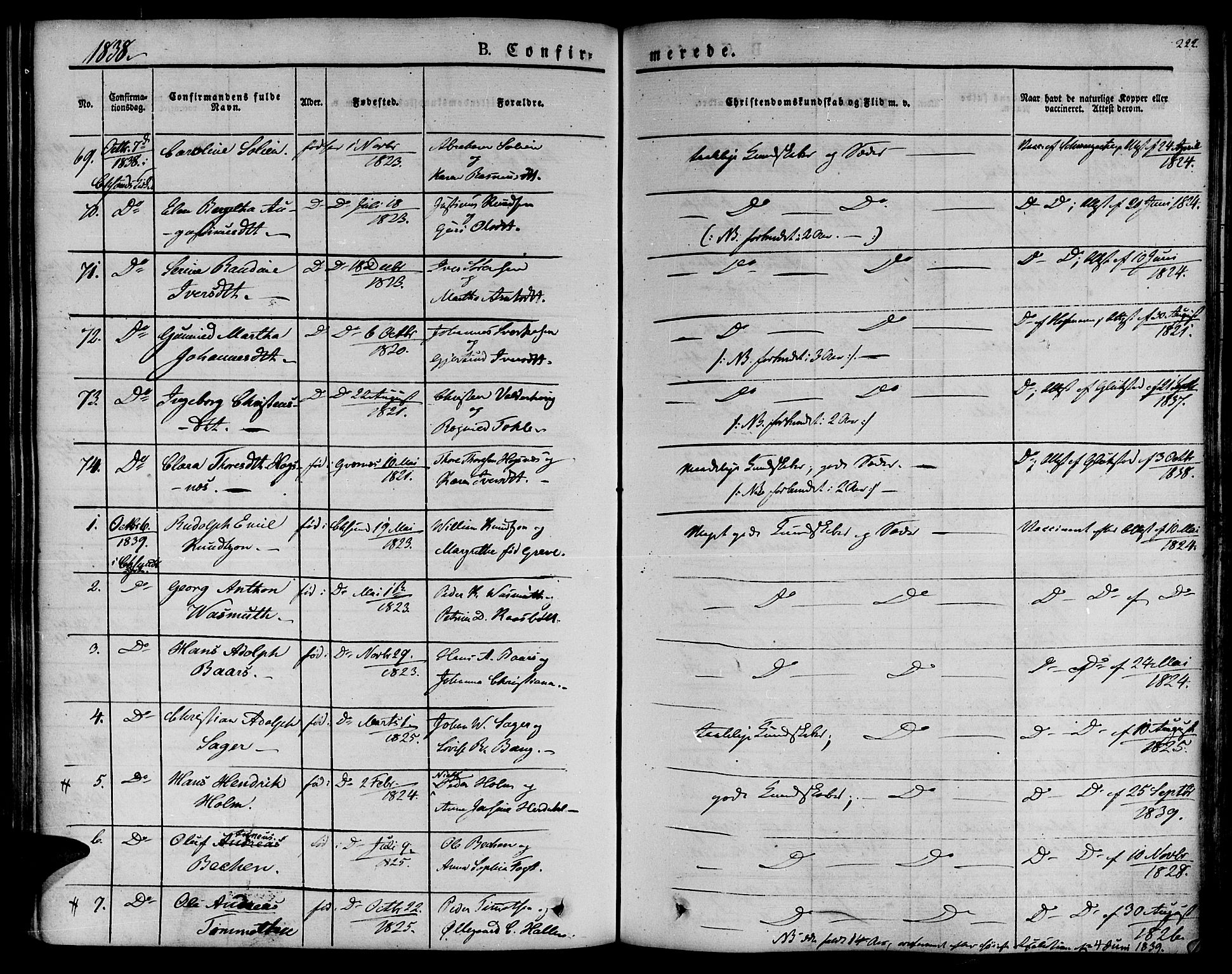 Ministerialprotokoller, klokkerbøker og fødselsregistre - Møre og Romsdal, SAT/A-1454/572/L0843: Parish register (official) no. 572A06, 1832-1842, p. 222